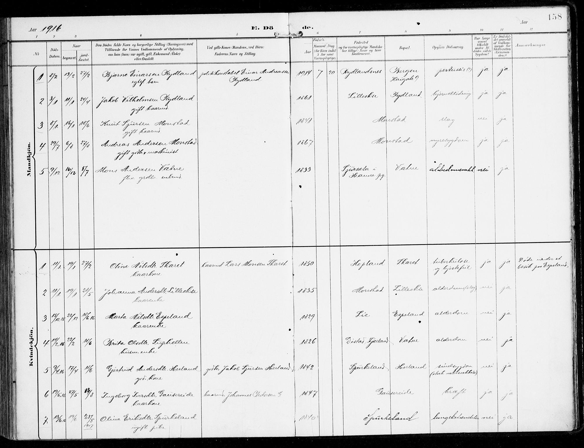 Alversund Sokneprestembete, AV/SAB-A-73901/H/Ha/Haa/Haad/L0004: Parish register (official) no. D 4, 1898-1926, p. 158