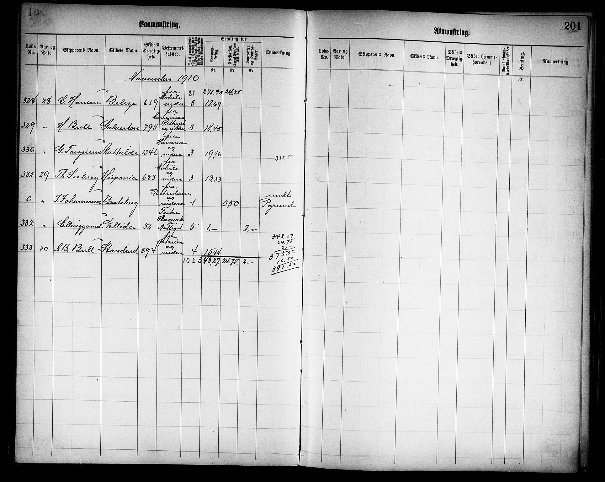 Tønsberg innrulleringskontor, AV/SAKO-A-786/H/Ha/L0006: Mønstringsjournal, 1906-1914, p. 204