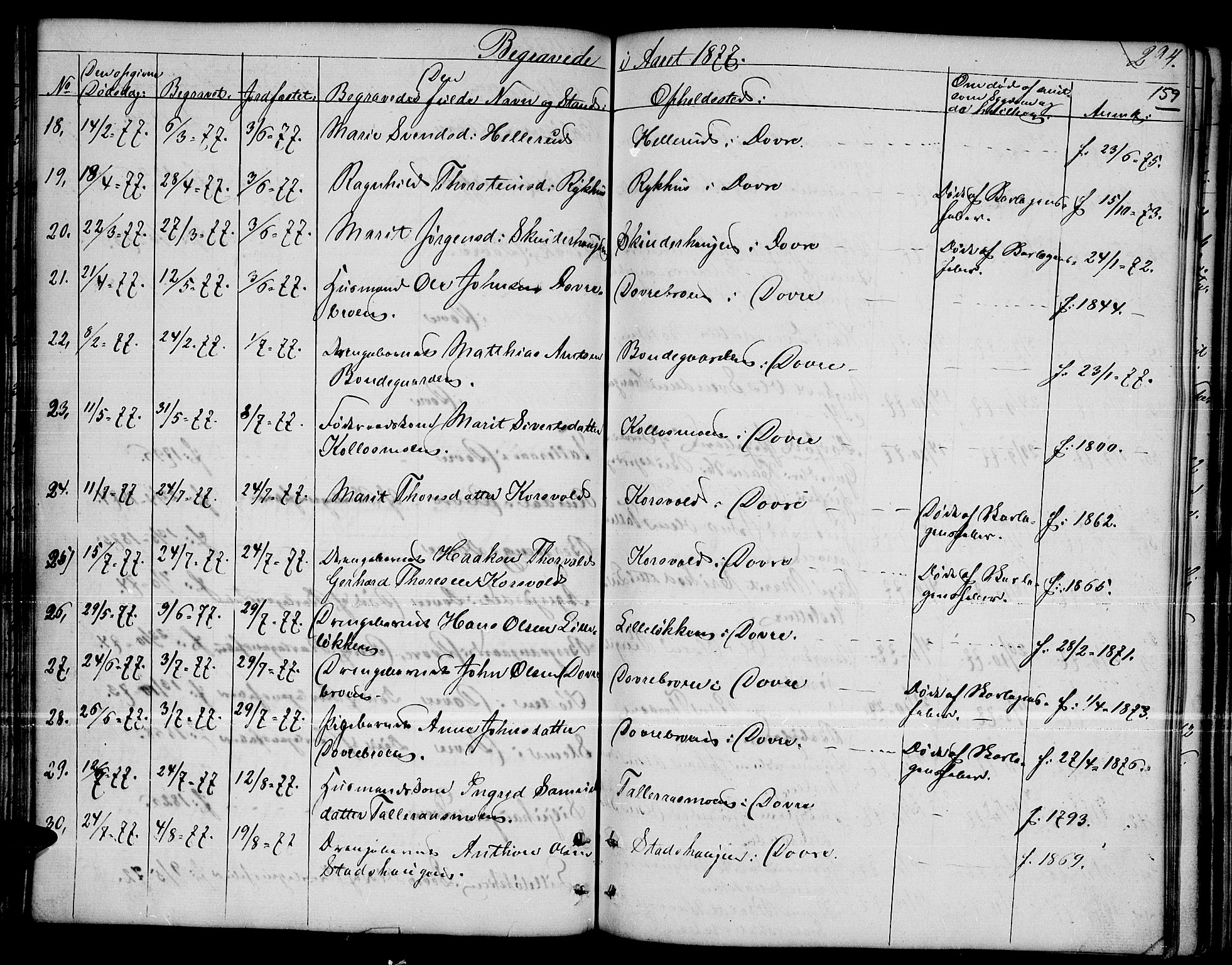 Dovre prestekontor, SAH/PREST-066/H/Ha/Hab/L0001: Parish register (copy) no. 1, 1862-1880, p. 294