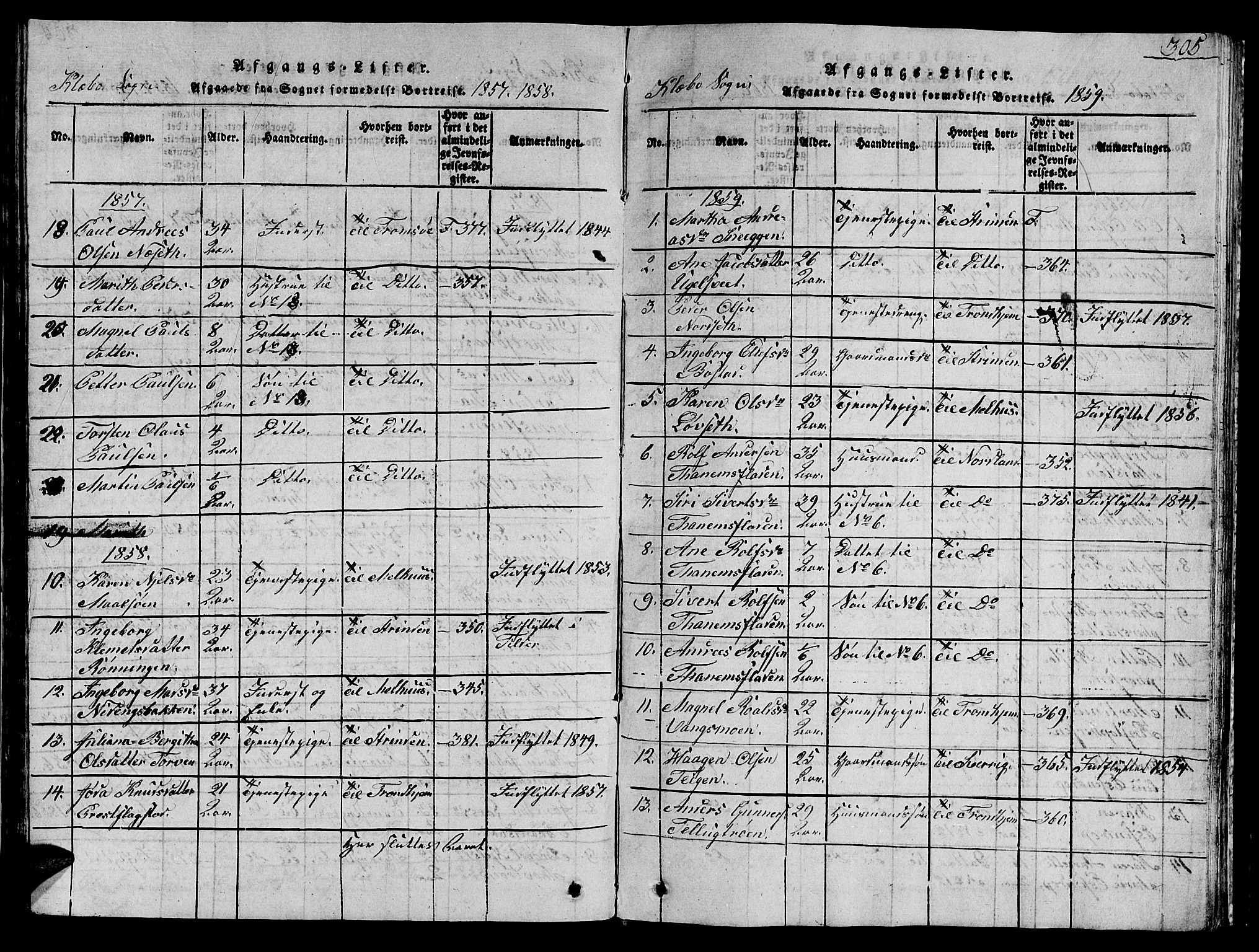 Ministerialprotokoller, klokkerbøker og fødselsregistre - Sør-Trøndelag, SAT/A-1456/618/L0450: Parish register (copy) no. 618C01, 1816-1865, p. 305