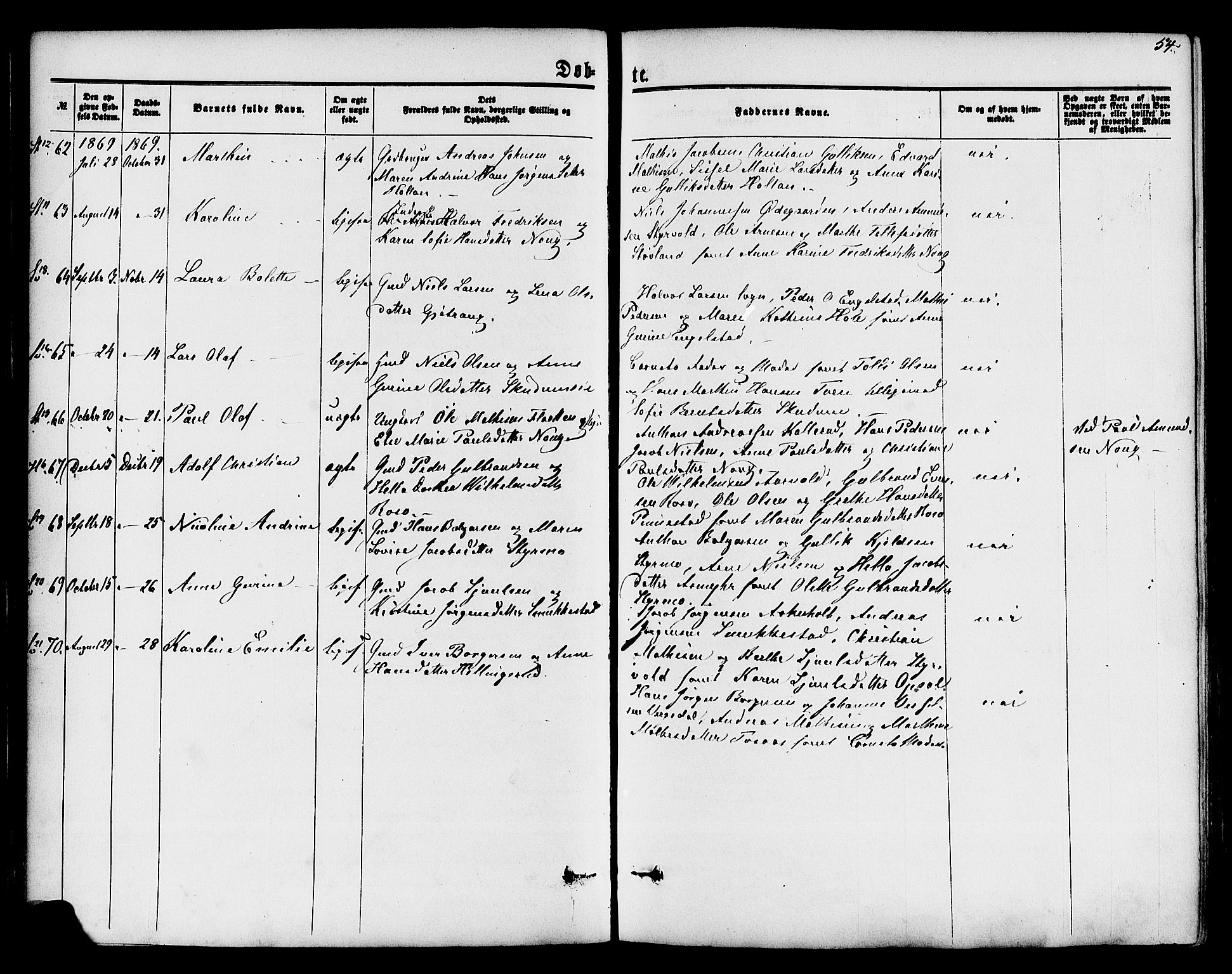 Lardal kirkebøker, AV/SAKO-A-350/F/Fa/L0007: Parish register (official) no. I 7, 1861-1880, p. 54