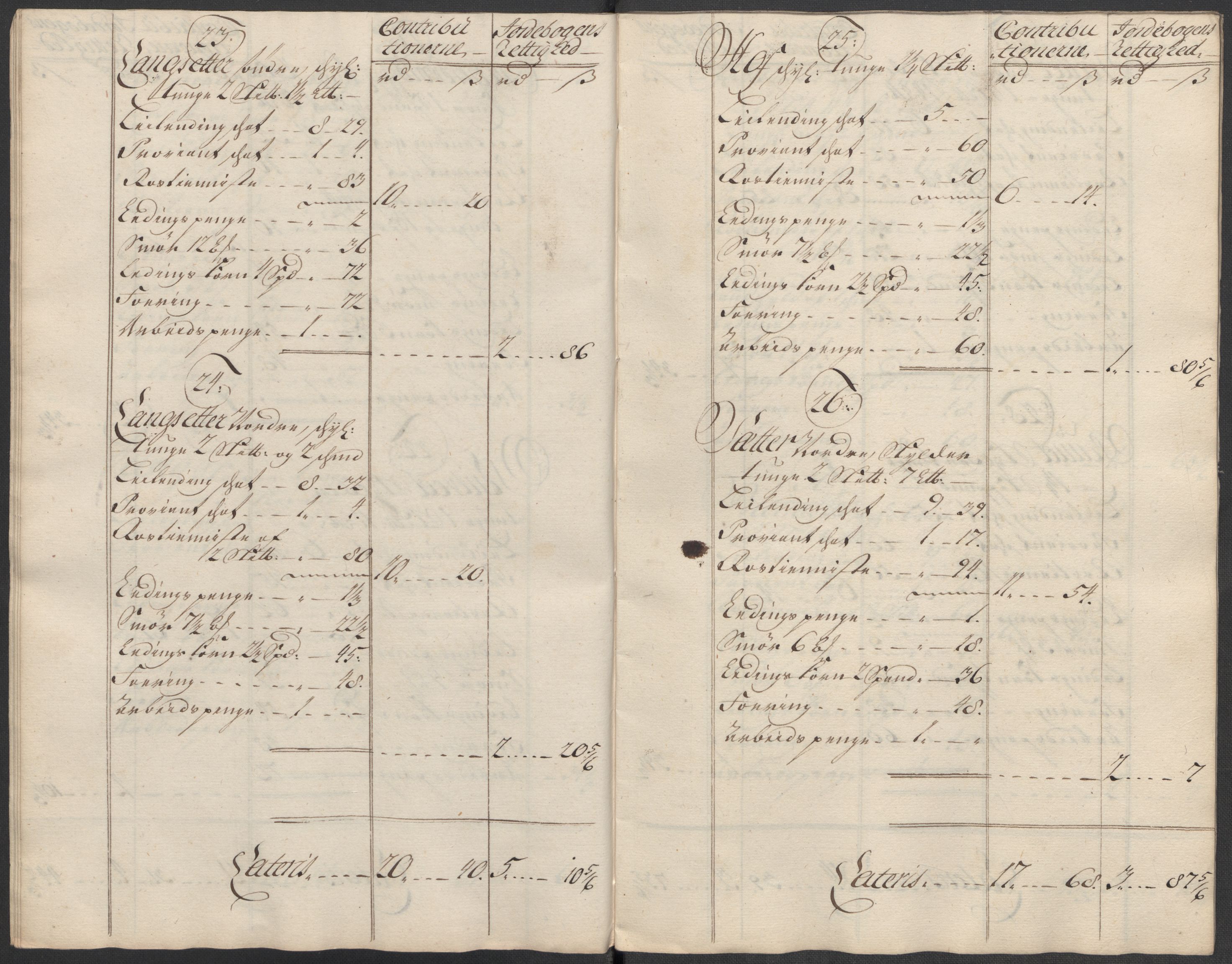 Rentekammeret inntil 1814, Reviderte regnskaper, Fogderegnskap, AV/RA-EA-4092/R07/L0315: Fogderegnskap Rakkestad, Heggen og Frøland, 1718, p. 284