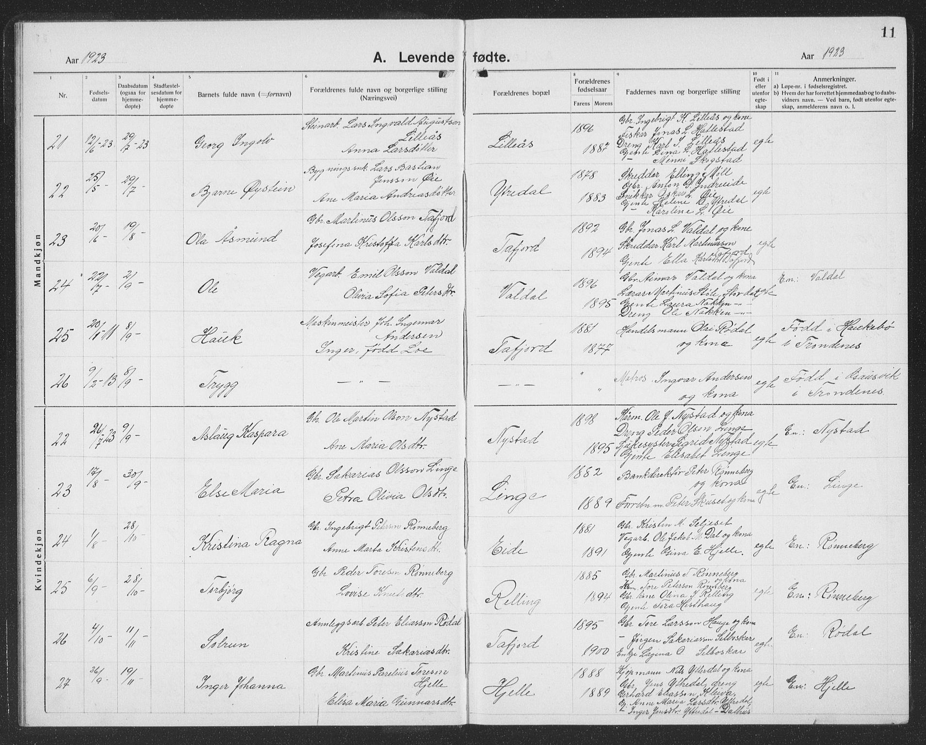 Ministerialprotokoller, klokkerbøker og fødselsregistre - Møre og Romsdal, AV/SAT-A-1454/519/L0266: Parish register (copy) no. 519C07, 1921-1939, p. 11