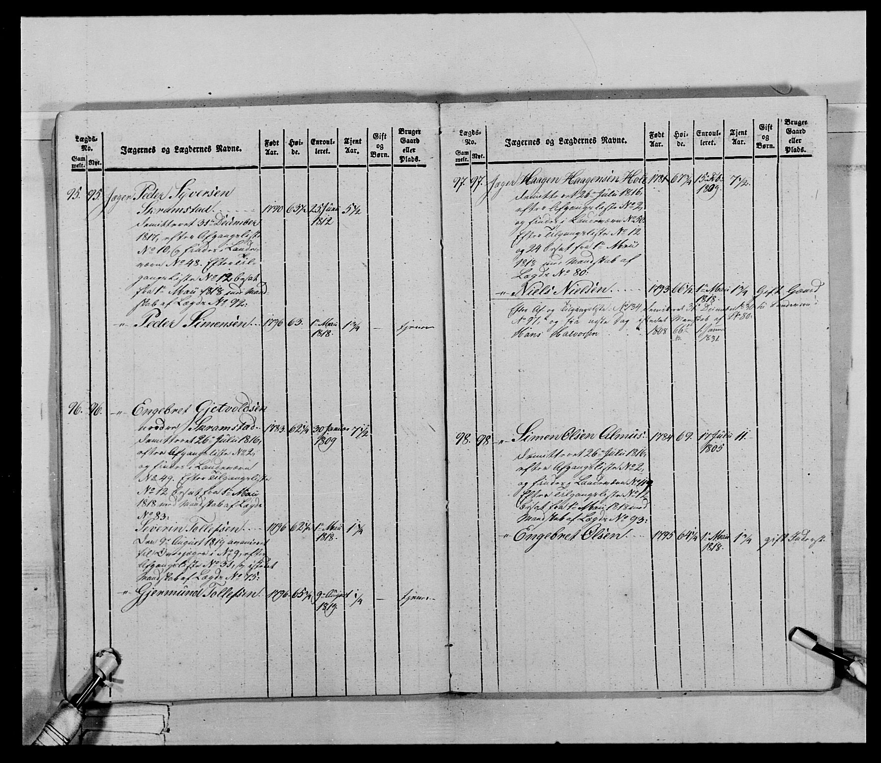 Generalitets- og kommissariatskollegiet, Det kongelige norske kommissariatskollegium, AV/RA-EA-5420/E/Eh/L0027: Skiløperkompaniene, 1812-1832, p. 598