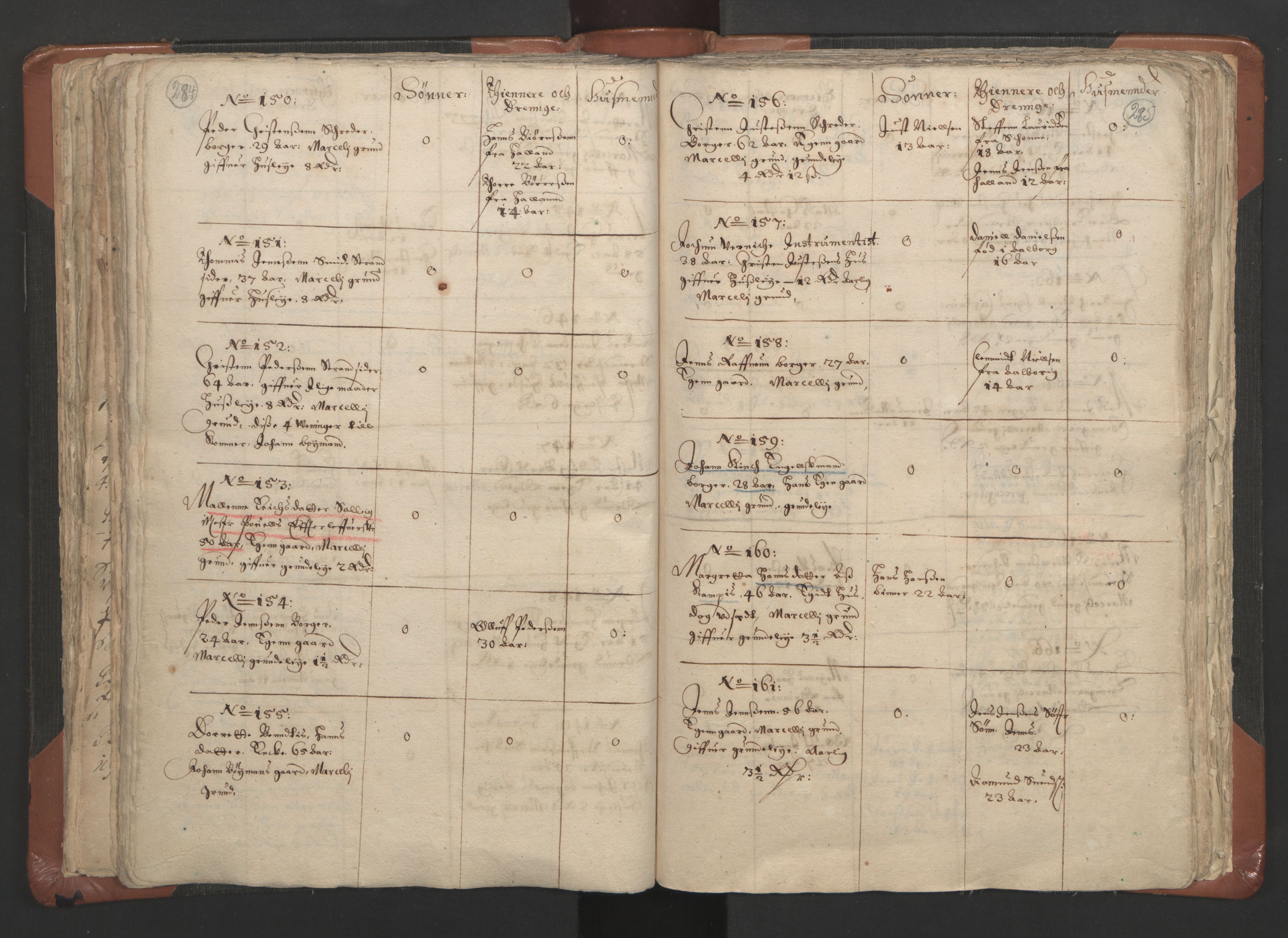 RA, Vicar's Census 1664-1666, no. 9: Bragernes deanery, 1664-1666, p. 284-285