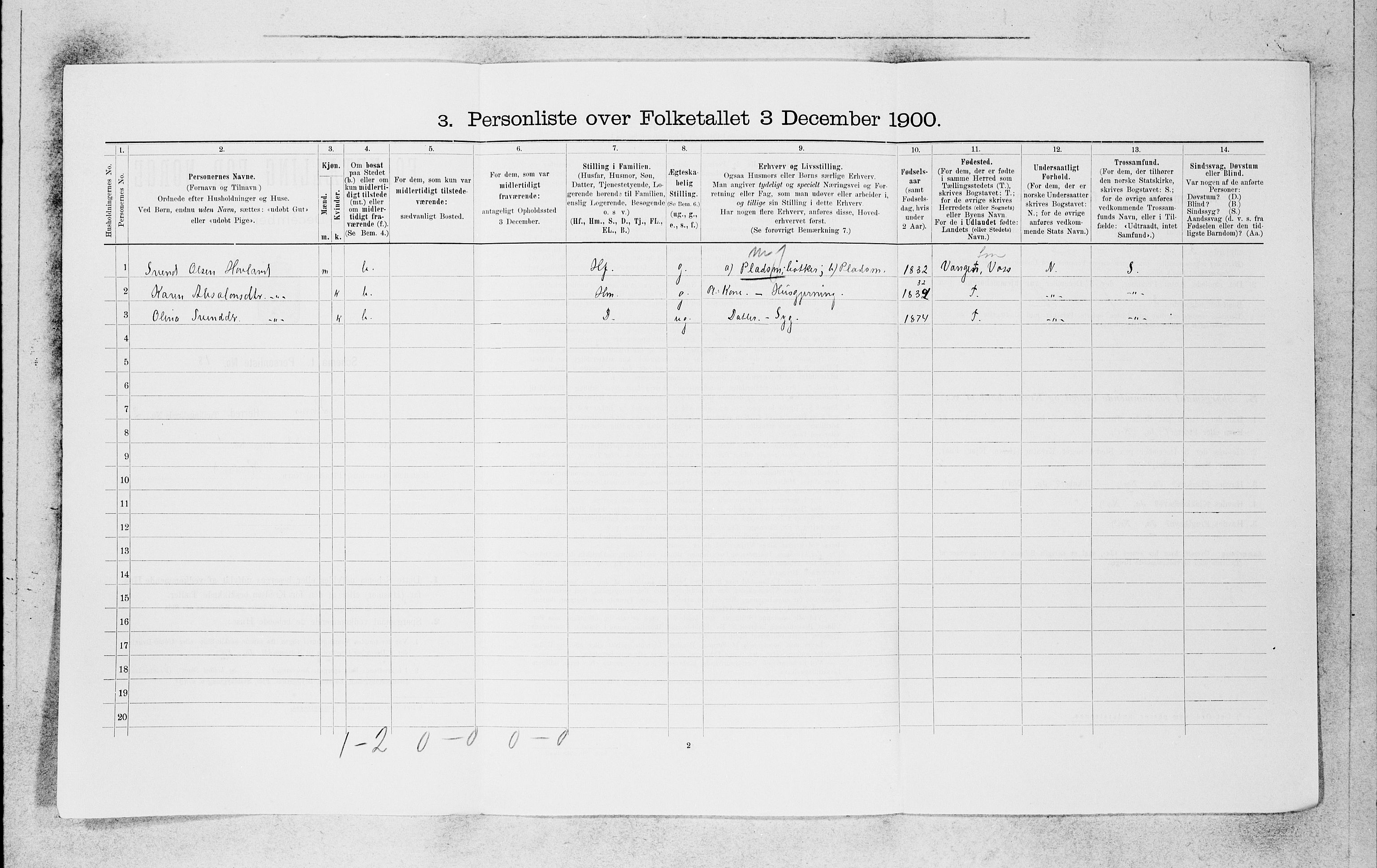 SAB, 1900 census for Kinn, 1900, p. 243