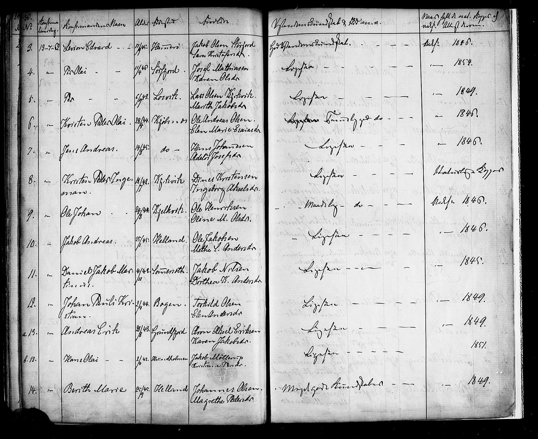 Ministerialprotokoller, klokkerbøker og fødselsregistre - Nordland, AV/SAT-A-1459/861/L0866: Parish register (official) no. 861A01, 1854-1864