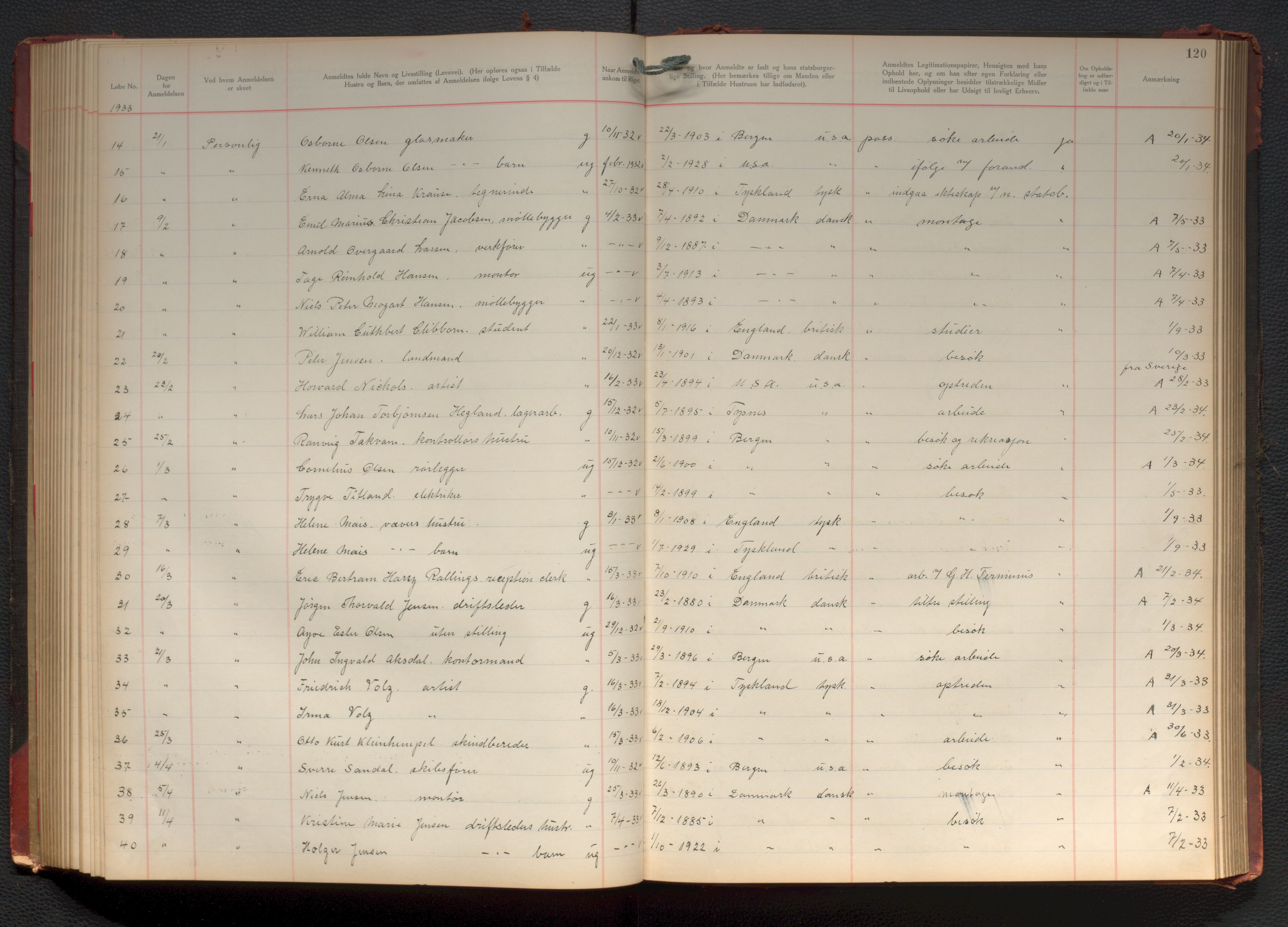 Bergen politikammer / politidistrikt, AV/SAB-A-60401/J.d/L0004: Fremmedprotokoll, 1925-1936, p. 120