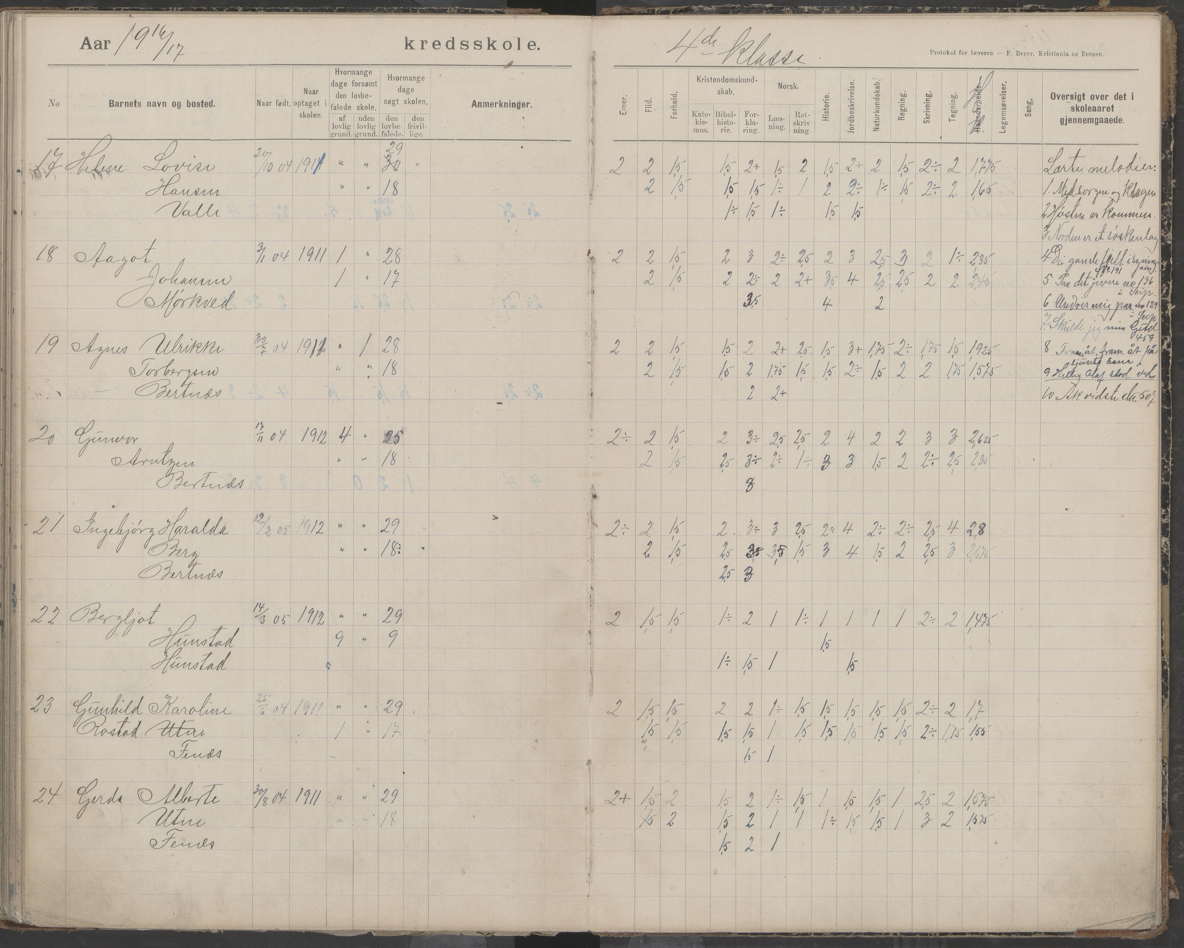 Bodin kommune. Støver skolekrets, AIN/K-18431.510.07/F/Fa/L0006: Protokoll lærere i Støver skolekrets, 1908-1918