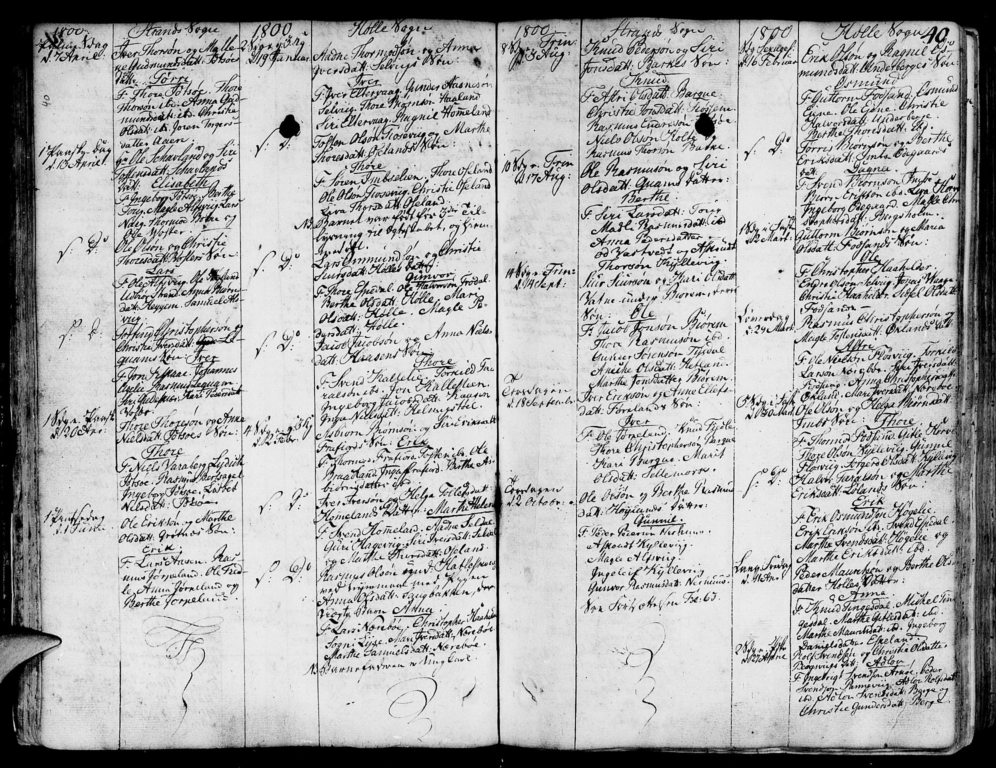 Strand sokneprestkontor, SAST/A-101828/H/Ha/Haa/L0003: Parish register (official) no. A 3, 1769-1816, p. 40