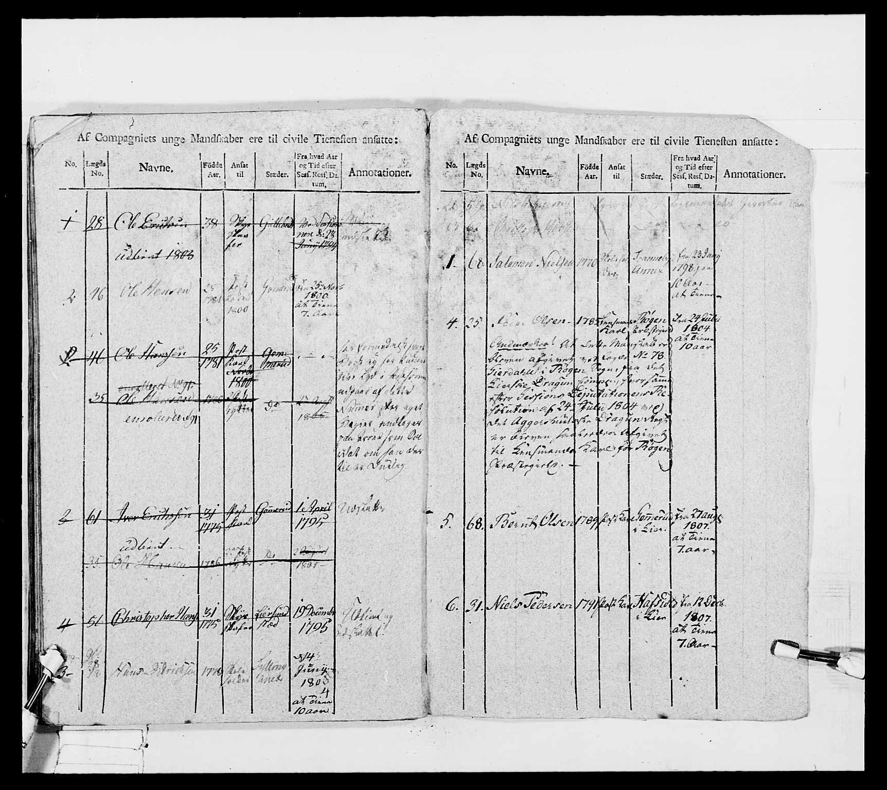 Generalitets- og kommissariatskollegiet, Det kongelige norske kommissariatskollegium, AV/RA-EA-5420/E/Eh/L0032a: Nordafjelske gevorbne infanteriregiment, 1806, p. 392