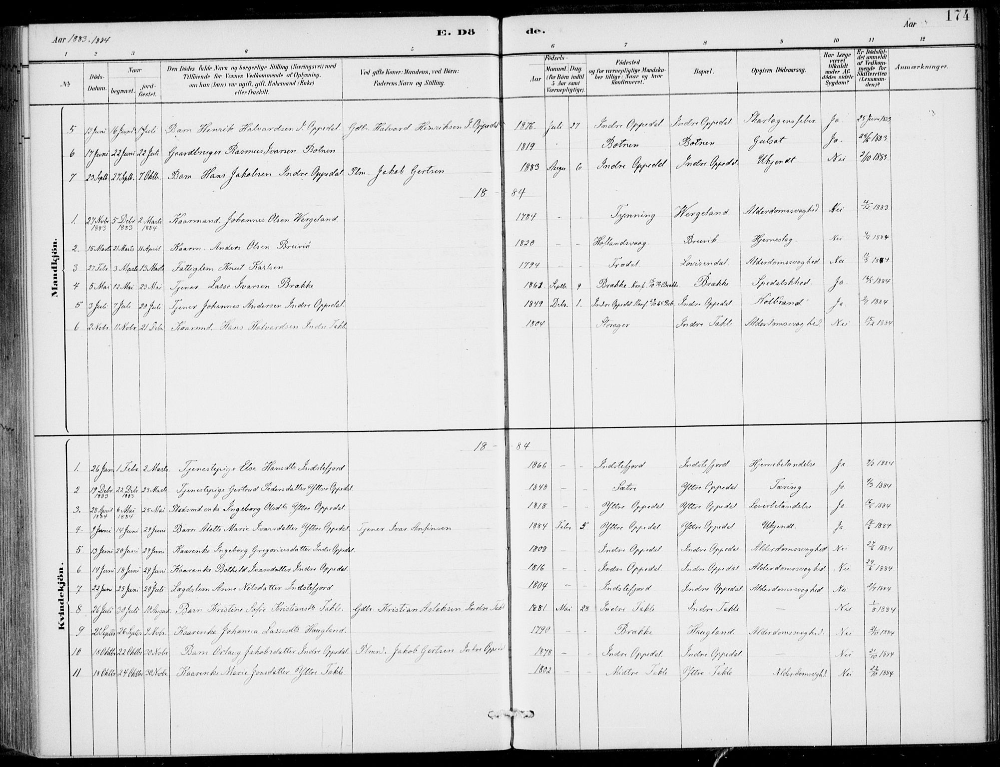 Gulen sokneprestembete, AV/SAB-A-80201/H/Haa/Haac/L0002: Parish register (official) no. C  2, 1882-1914, p. 174