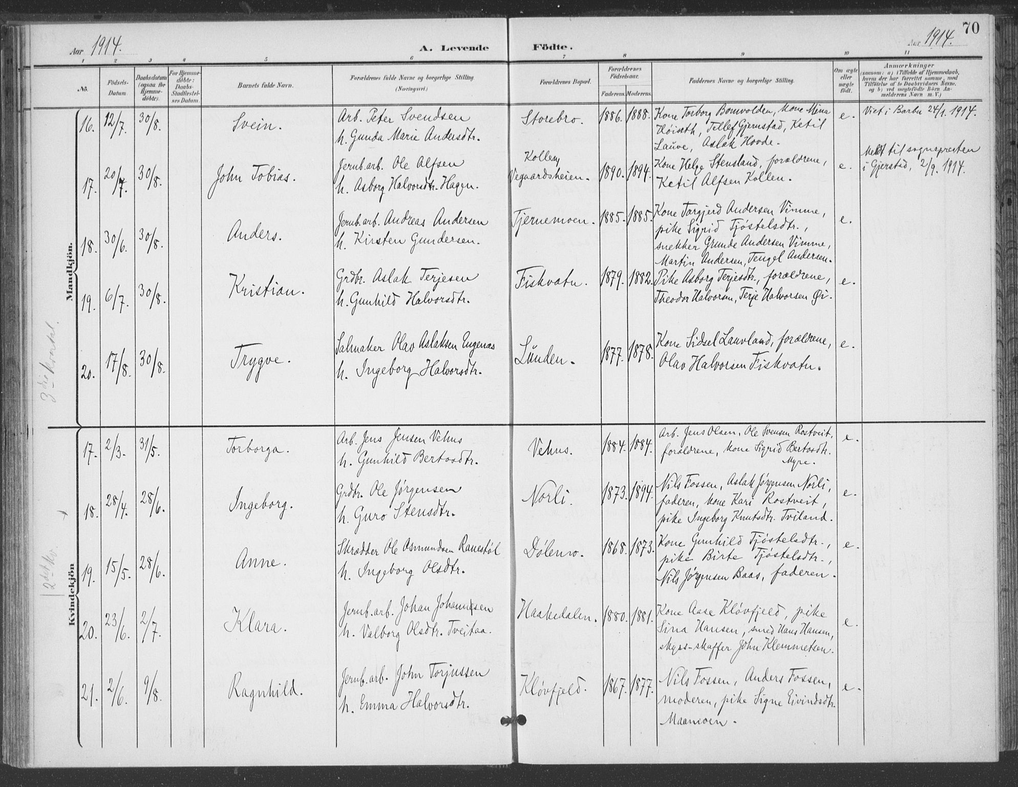 Åmli sokneprestkontor, AV/SAK-1111-0050/F/Fa/Fac/L0012: Parish register (official) no. A 12, 1900-1914, p. 70