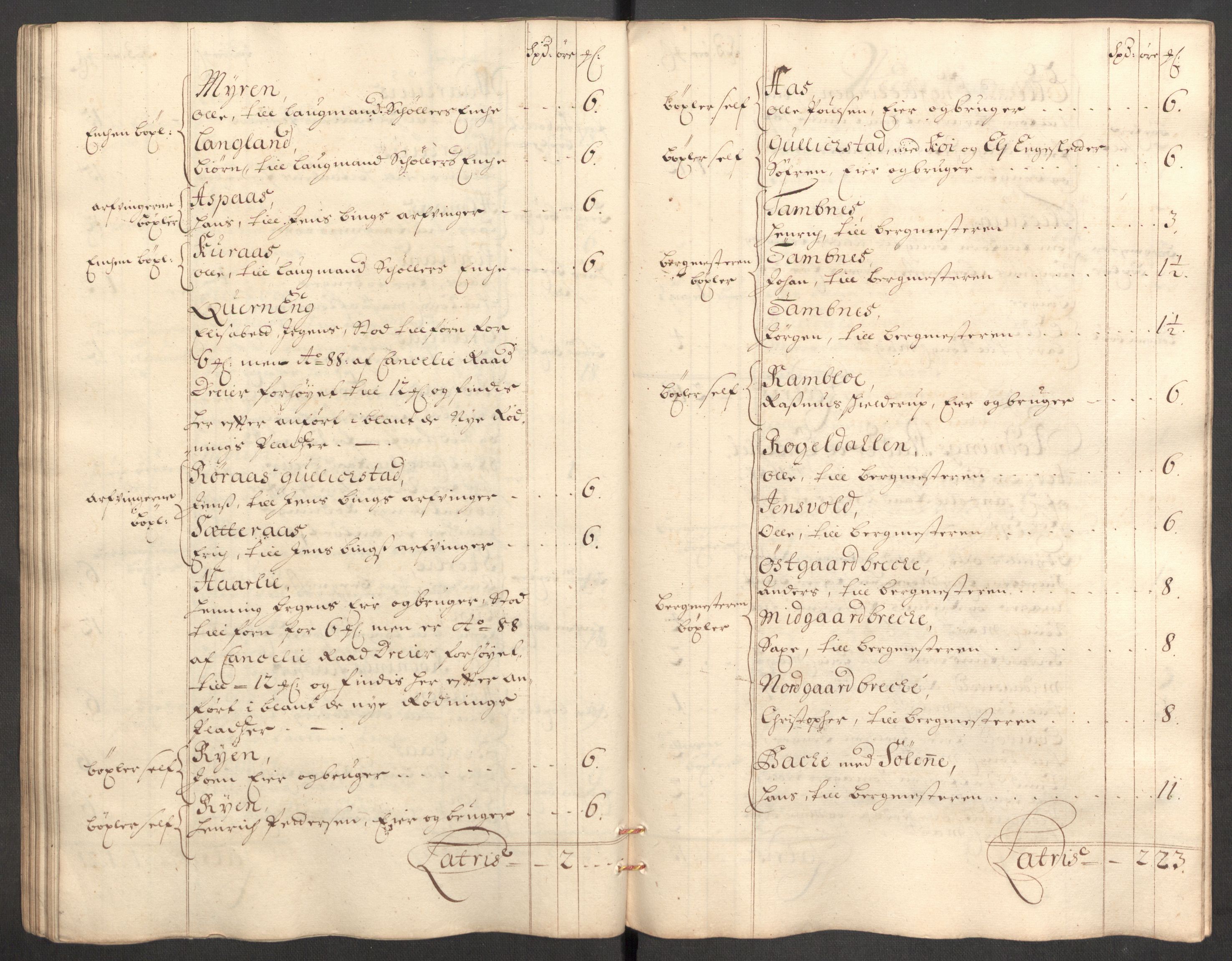 Rentekammeret inntil 1814, Reviderte regnskaper, Fogderegnskap, AV/RA-EA-4092/R60/L3946: Fogderegnskap Orkdal og Gauldal, 1696, p. 287