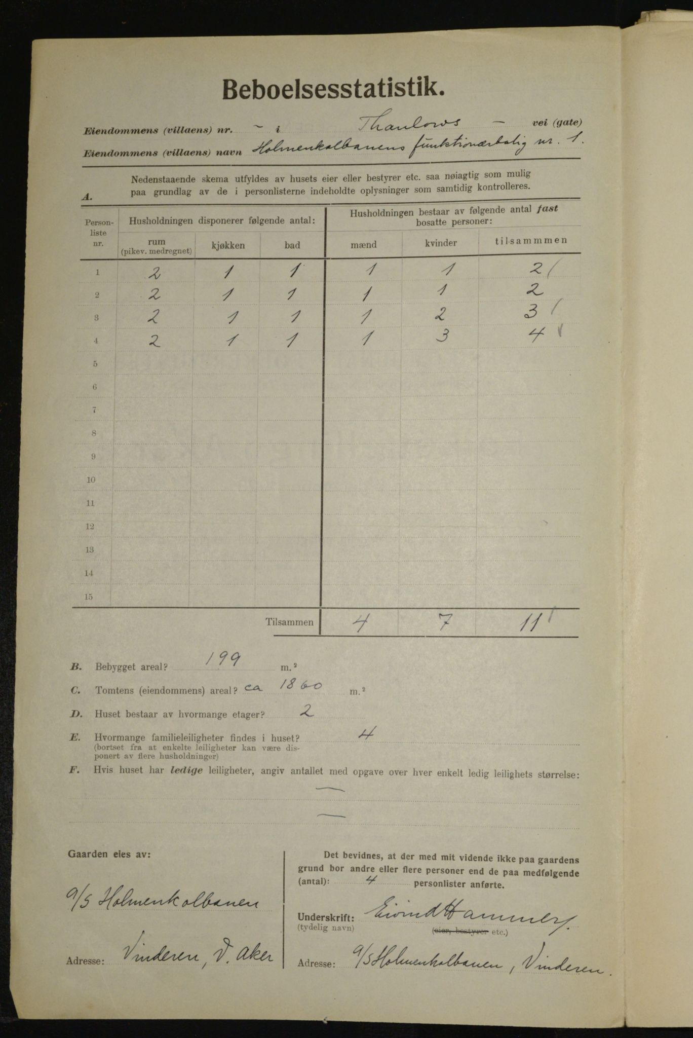 , Municipal Census 1923 for Aker, 1923, p. 19315