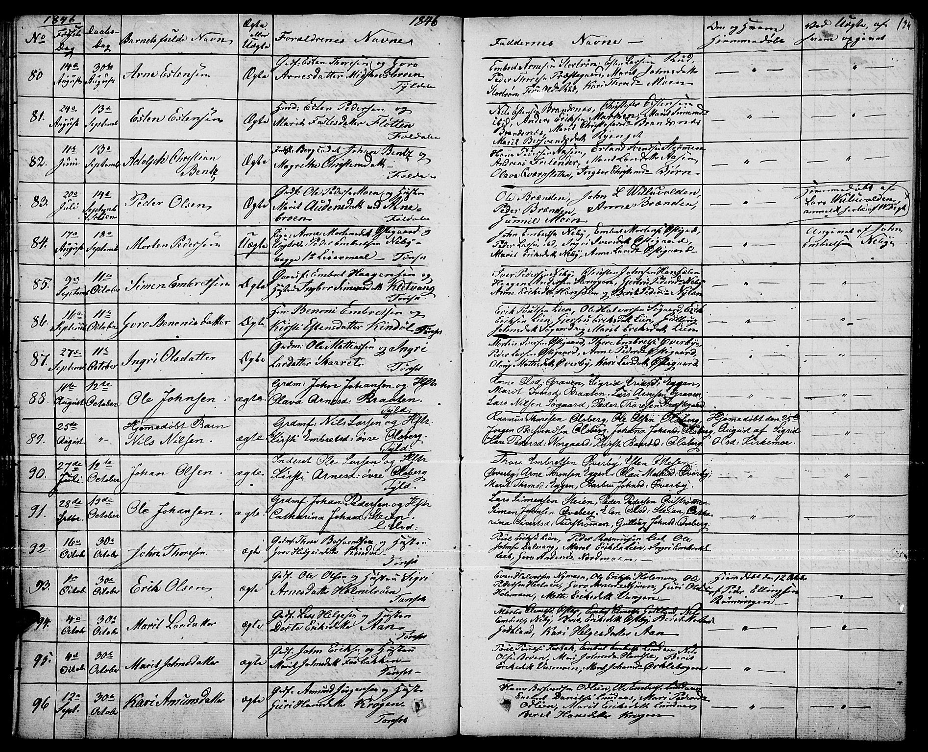 Tynset prestekontor, AV/SAH-PREST-058/H/Ha/Haa/L0019: Parish register (official) no. 19, 1829-1847, p. 134