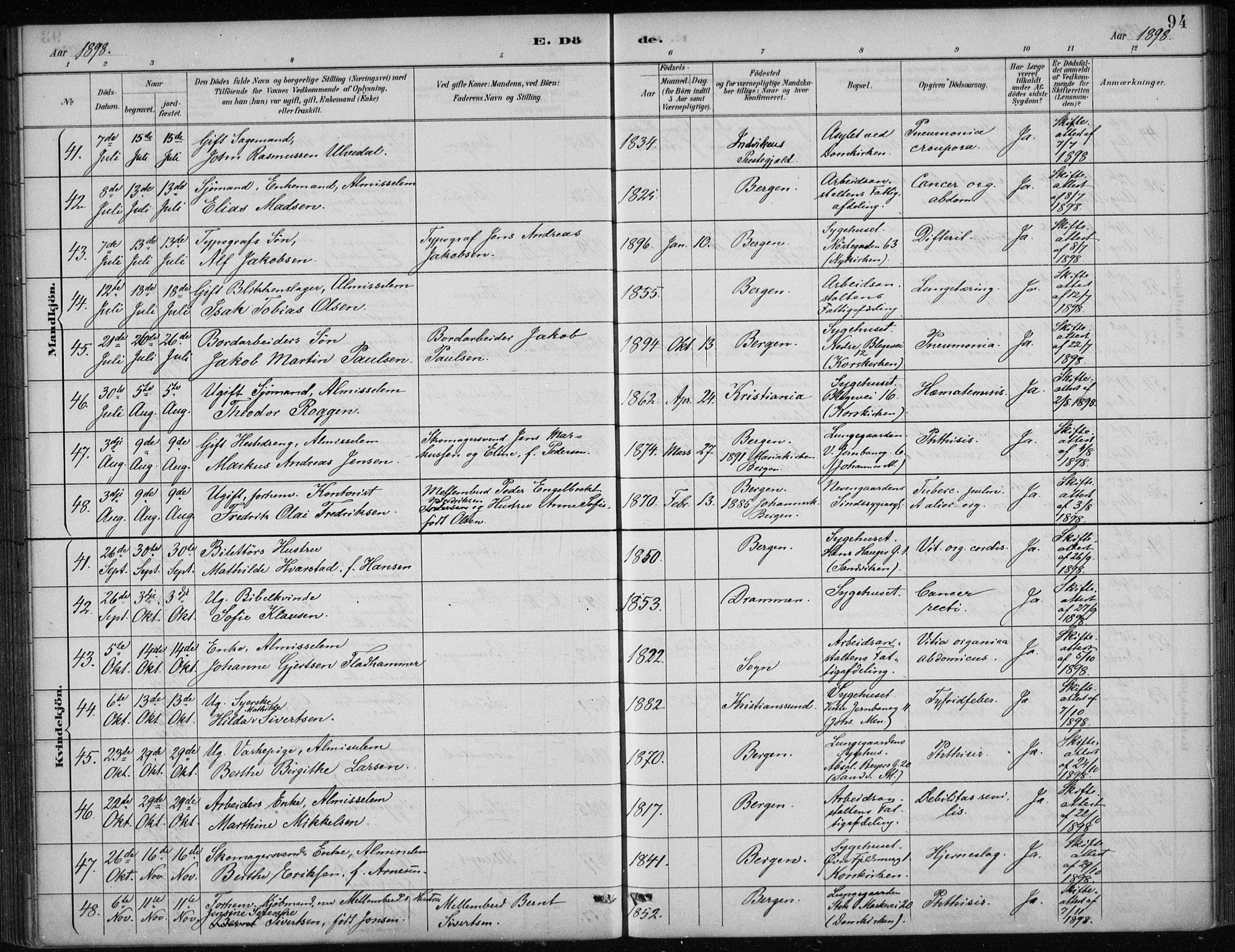 Bergen kommunale pleiehjem - stiftelsespresten, AV/SAB-A-100281: Parish register (official) no. A 5, 1887-1908, p. 94