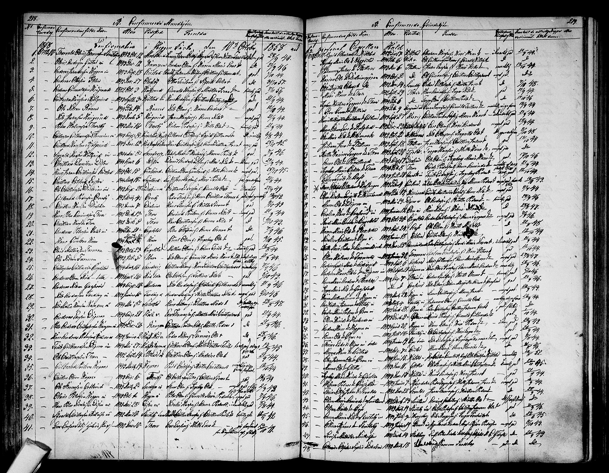 Modum kirkebøker, SAKO/A-234/G/Ga/L0006: Parish register (copy) no. I 6, 1854-1868, p. 218-219