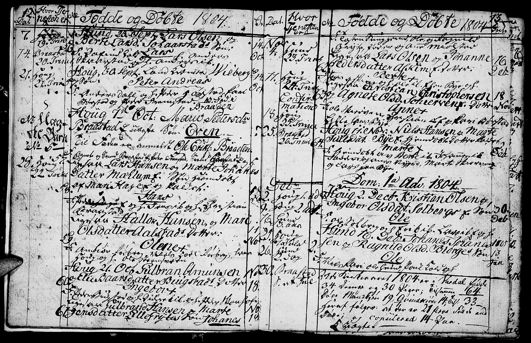 Vardal prestekontor, SAH/PREST-100/H/Ha/Hab/L0003: Parish register (copy) no. 3, 1803-1808, p. 12-13