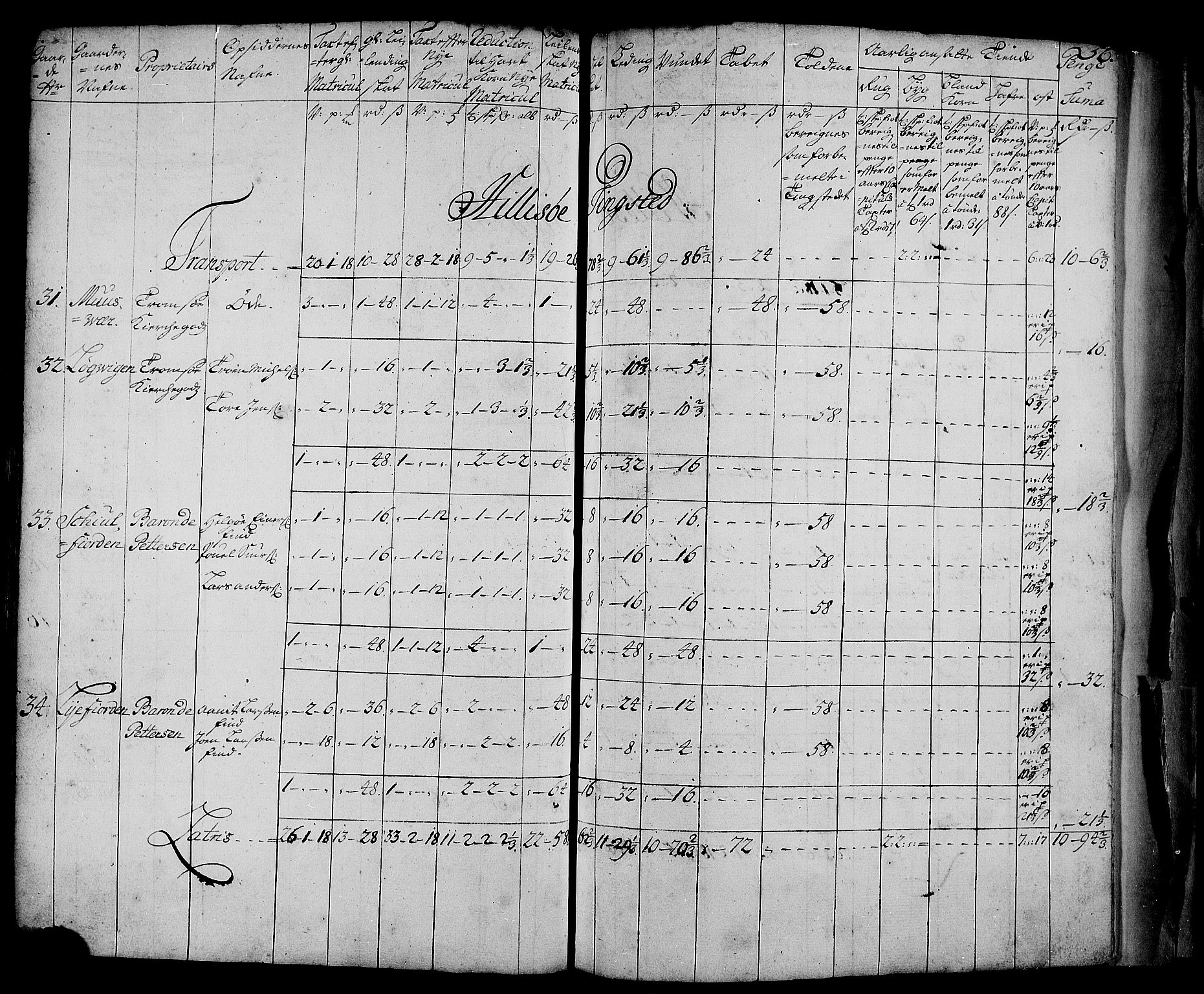 Rentekammeret inntil 1814, Realistisk ordnet avdeling, AV/RA-EA-4070/N/Nb/Nbf/L0181: Troms matrikkelprotokoll, 1723, p. 57