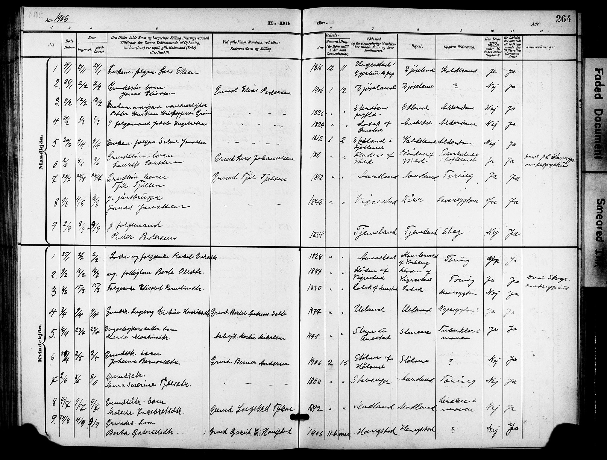 Hå sokneprestkontor, AV/SAST-A-101801/001/30BB/L0006: Parish register (copy) no. B 6, 1900-1924, p. 264