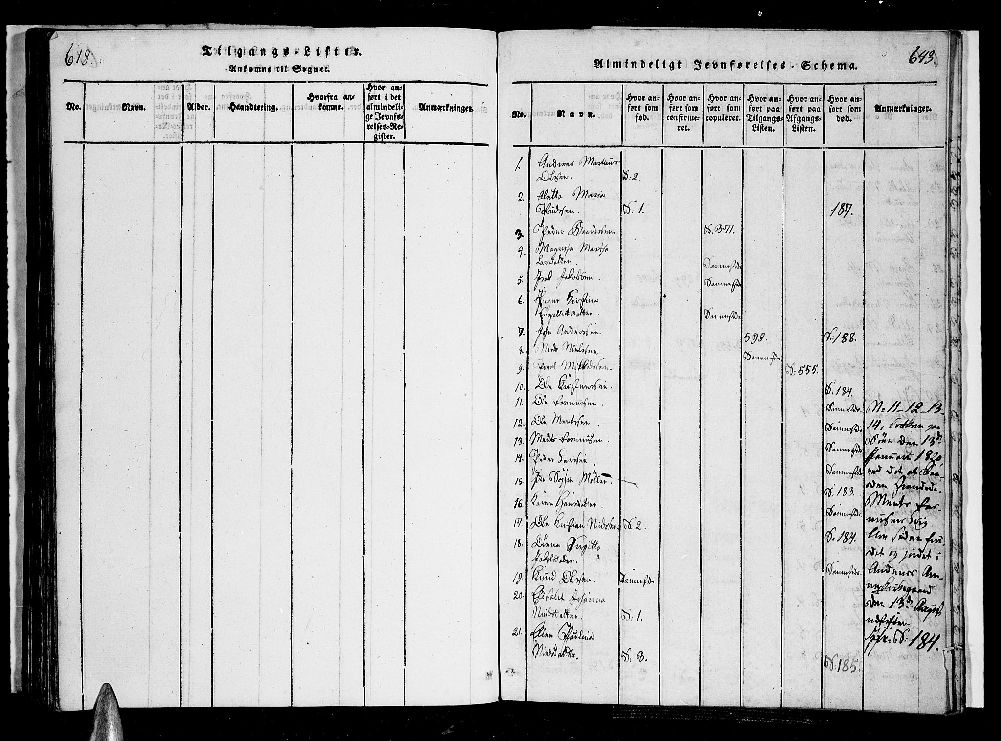 Ministerialprotokoller, klokkerbøker og fødselsregistre - Nordland, SAT/A-1459/897/L1395: Parish register (official) no. 897A03, 1820-1841, p. 642-643