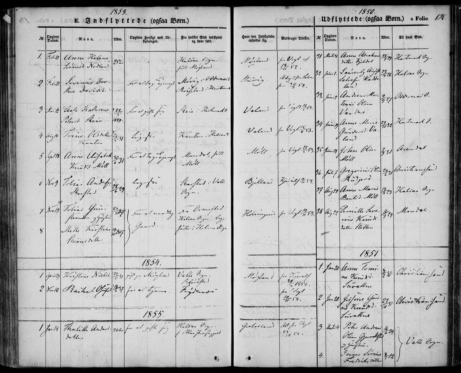 Holum sokneprestkontor, SAK/1111-0022/F/Fa/Faa/L0005: Parish register (official) no. A 5, 1850-1864, p. 196