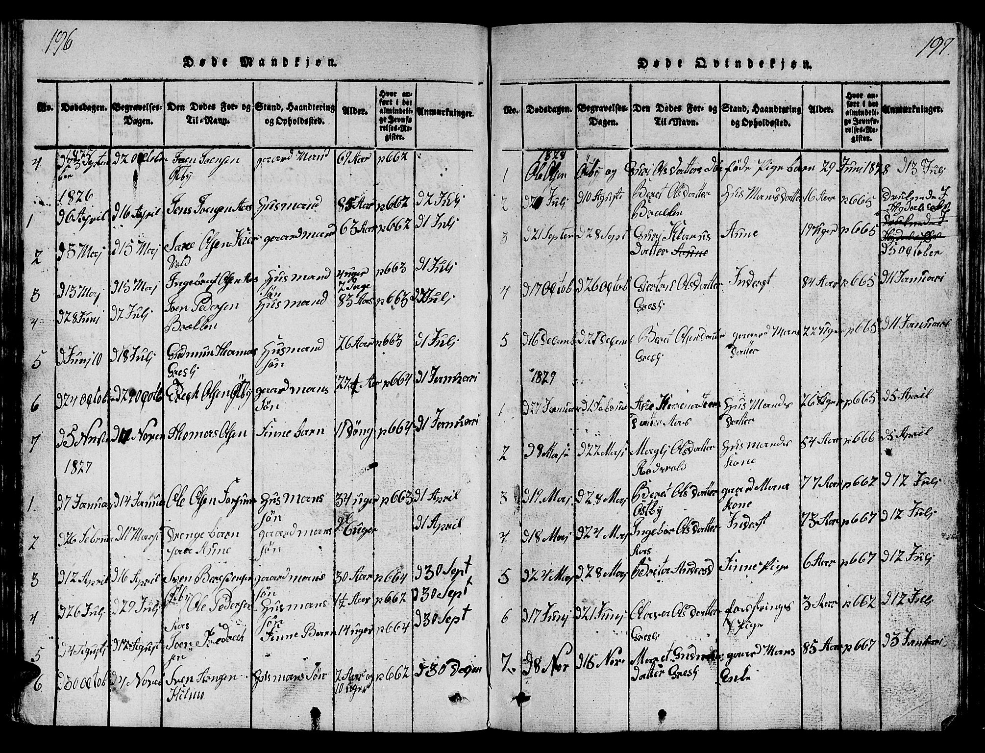 Ministerialprotokoller, klokkerbøker og fødselsregistre - Sør-Trøndelag, SAT/A-1456/698/L1164: Parish register (copy) no. 698C01, 1816-1861, p. 196-197