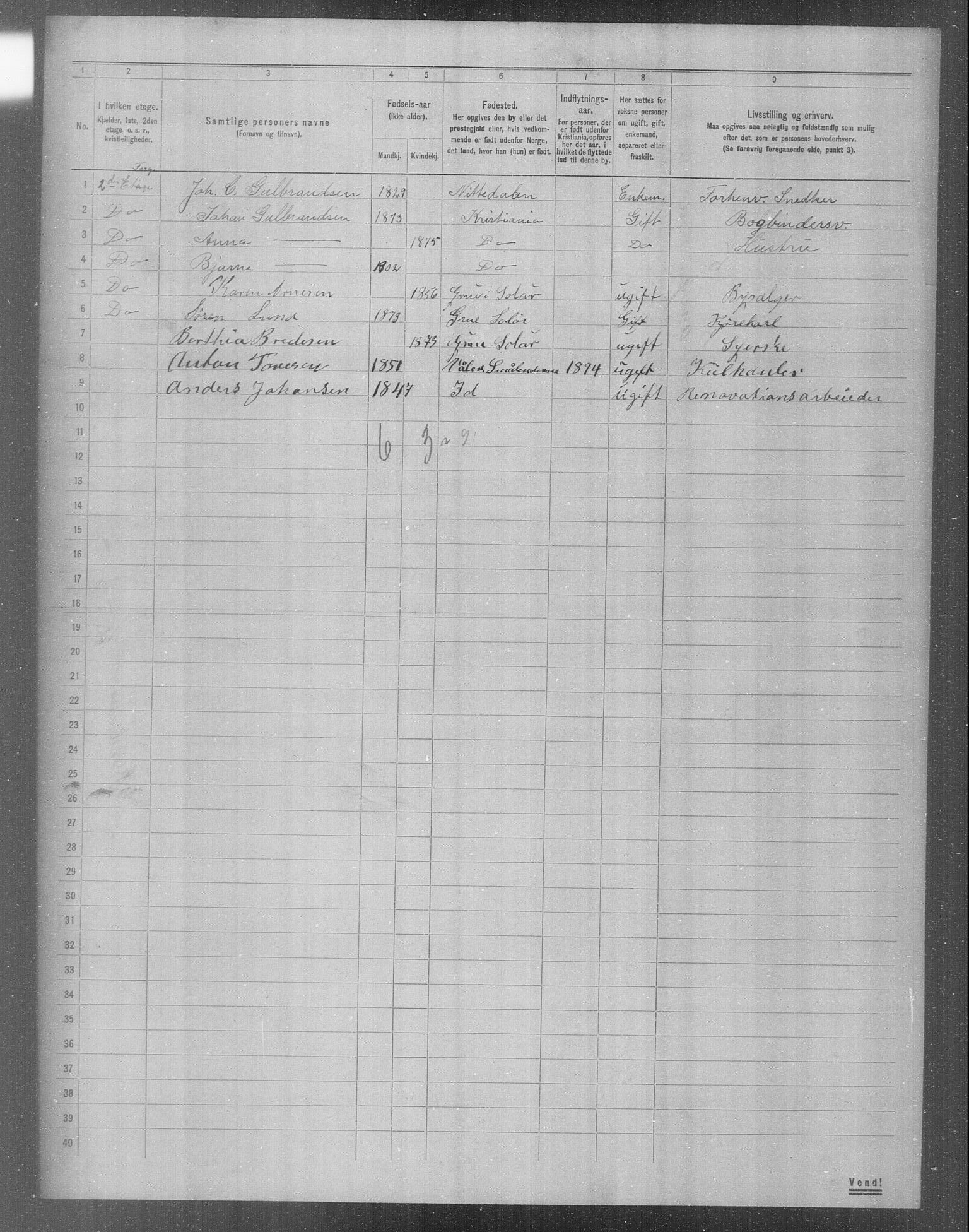 OBA, Municipal Census 1904 for Kristiania, 1904, p. 10893