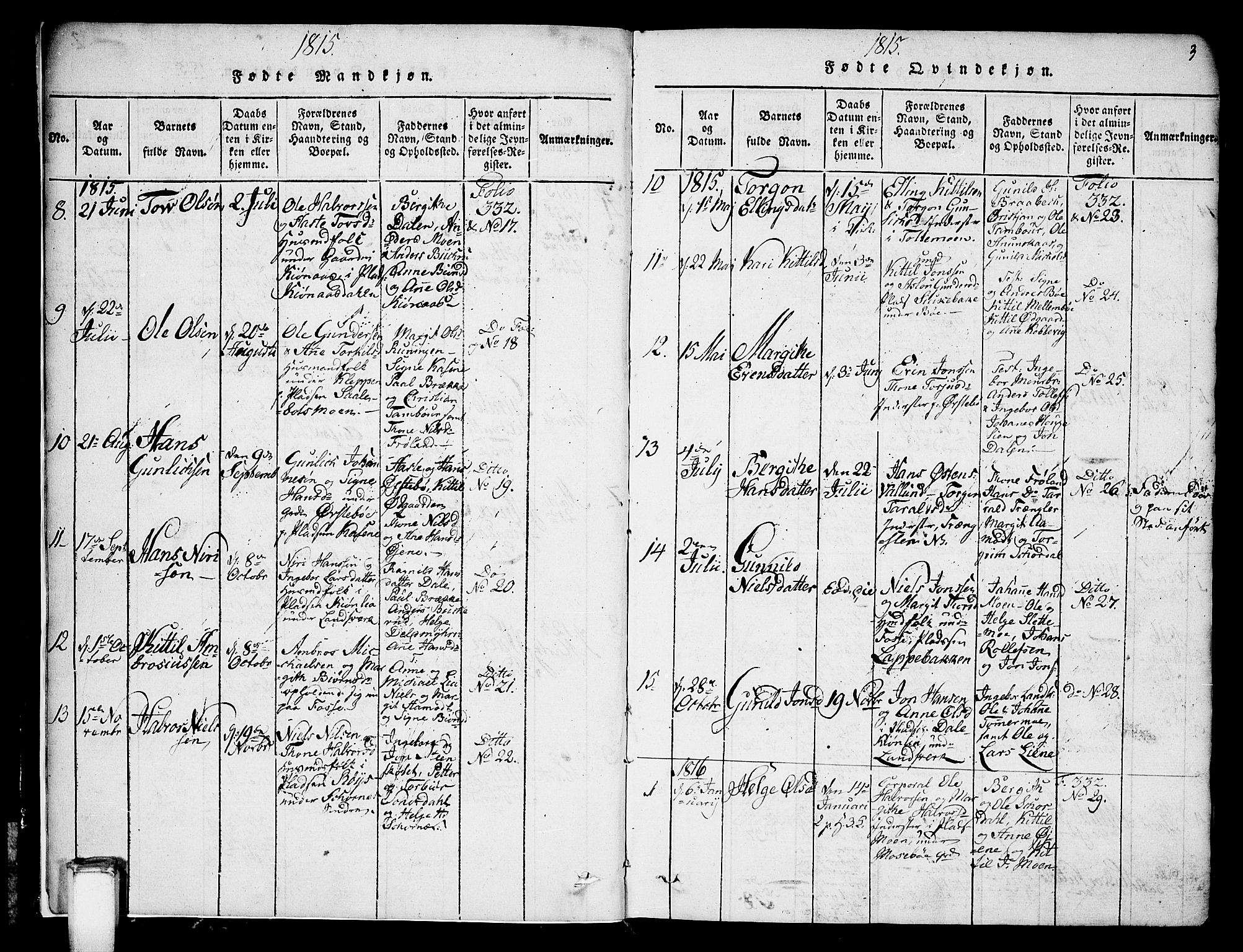 Hjartdal kirkebøker, SAKO/A-270/G/Gb/L0001: Parish register (copy) no. II 1, 1815-1842, p. 3