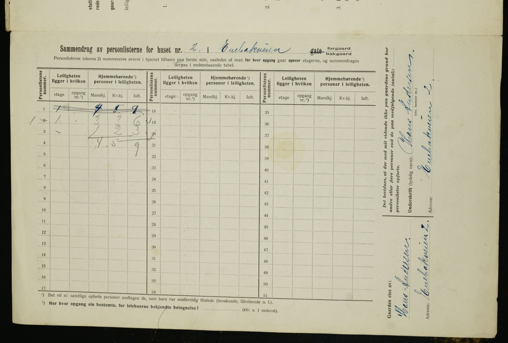 OBA, Municipal Census 1912 for Kristiania, 1912, p. 20947