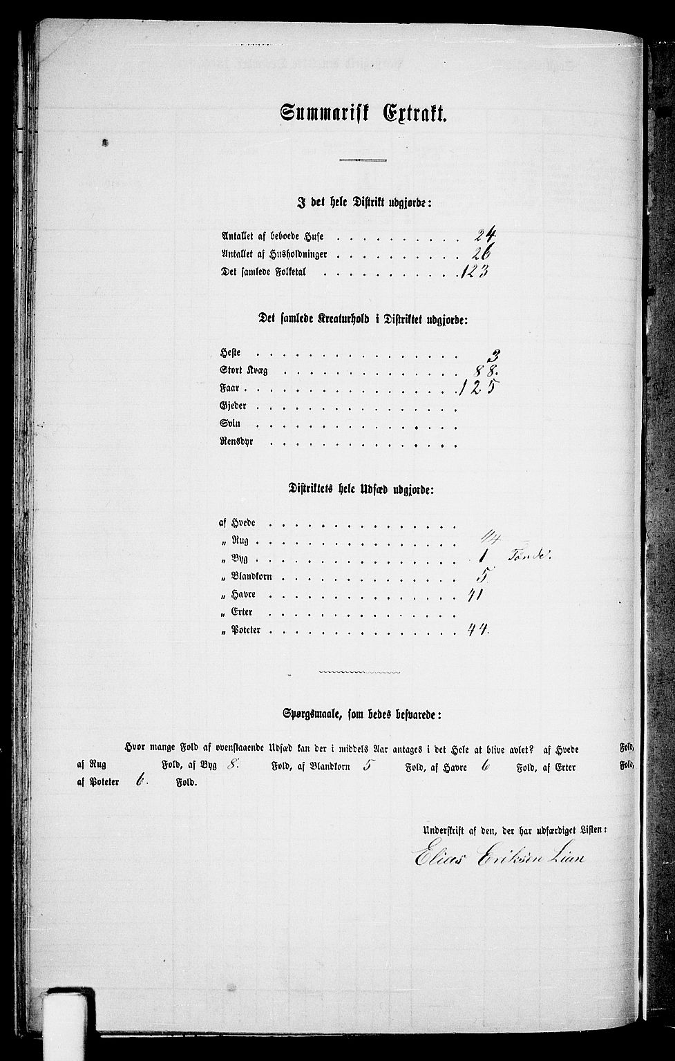 RA, 1865 census for Nord-Audnedal, 1865, p. 55