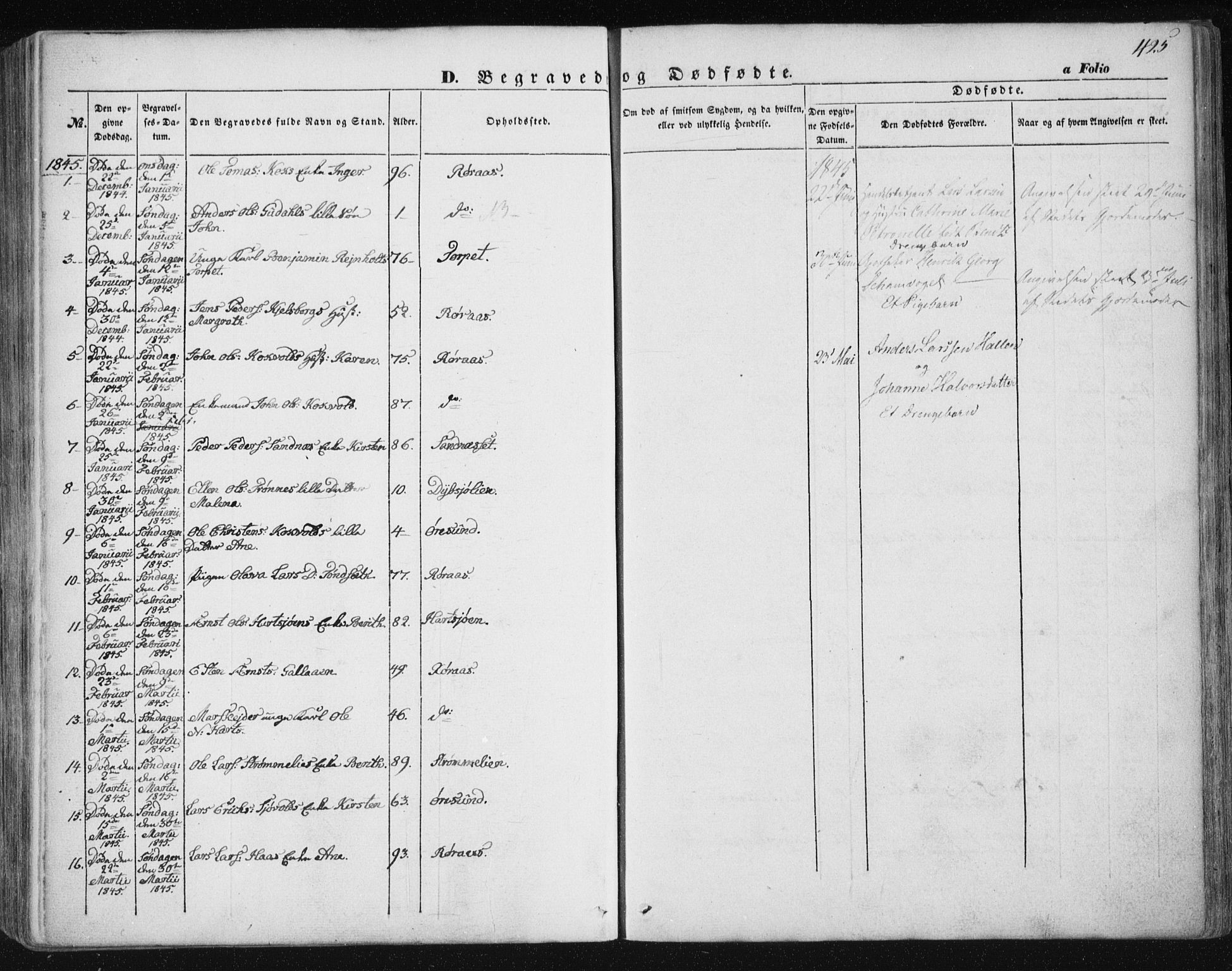 Ministerialprotokoller, klokkerbøker og fødselsregistre - Sør-Trøndelag, SAT/A-1456/681/L0931: Parish register (official) no. 681A09, 1845-1859, p. 425