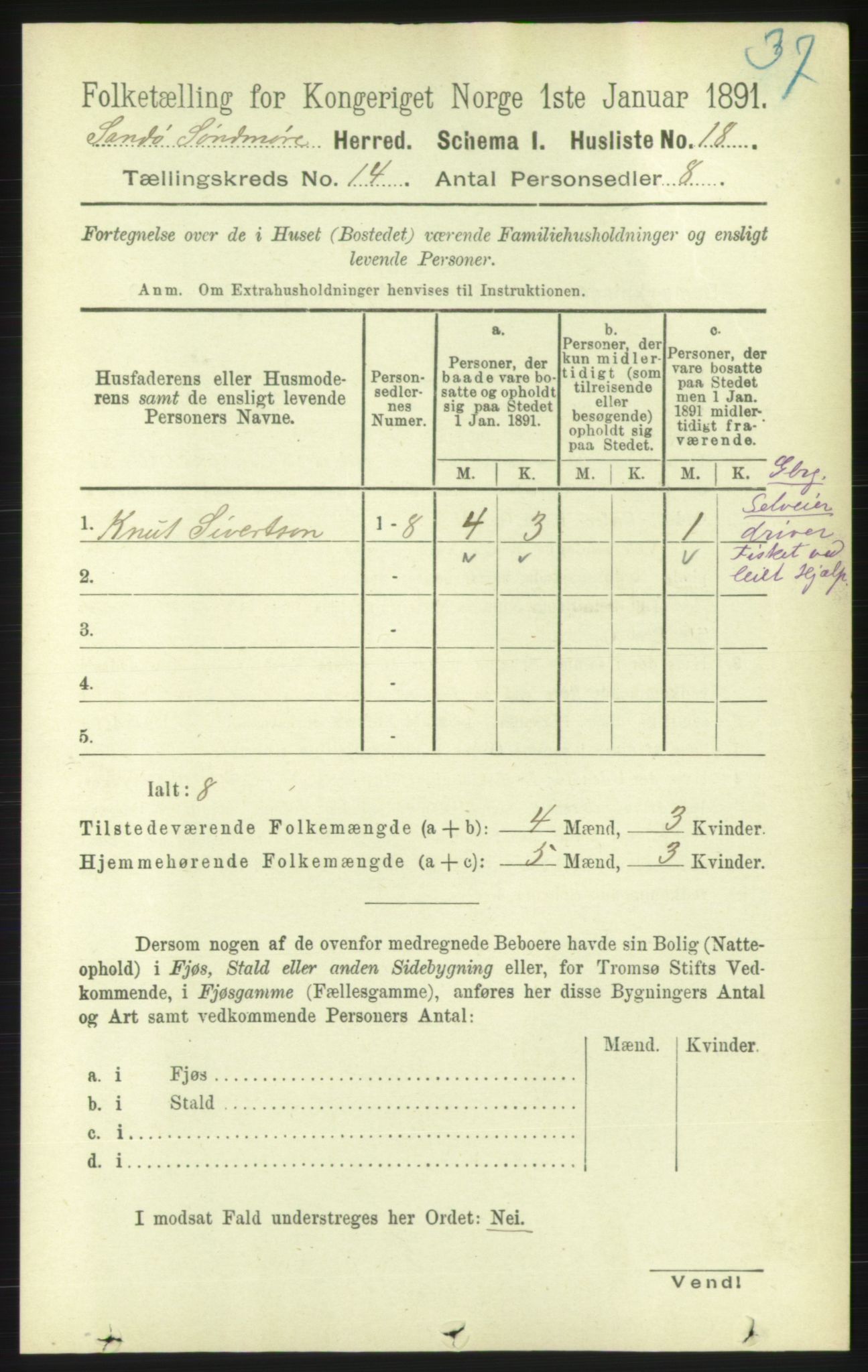 RA, 1891 census for 1514 Sande, 1891, p. 2848