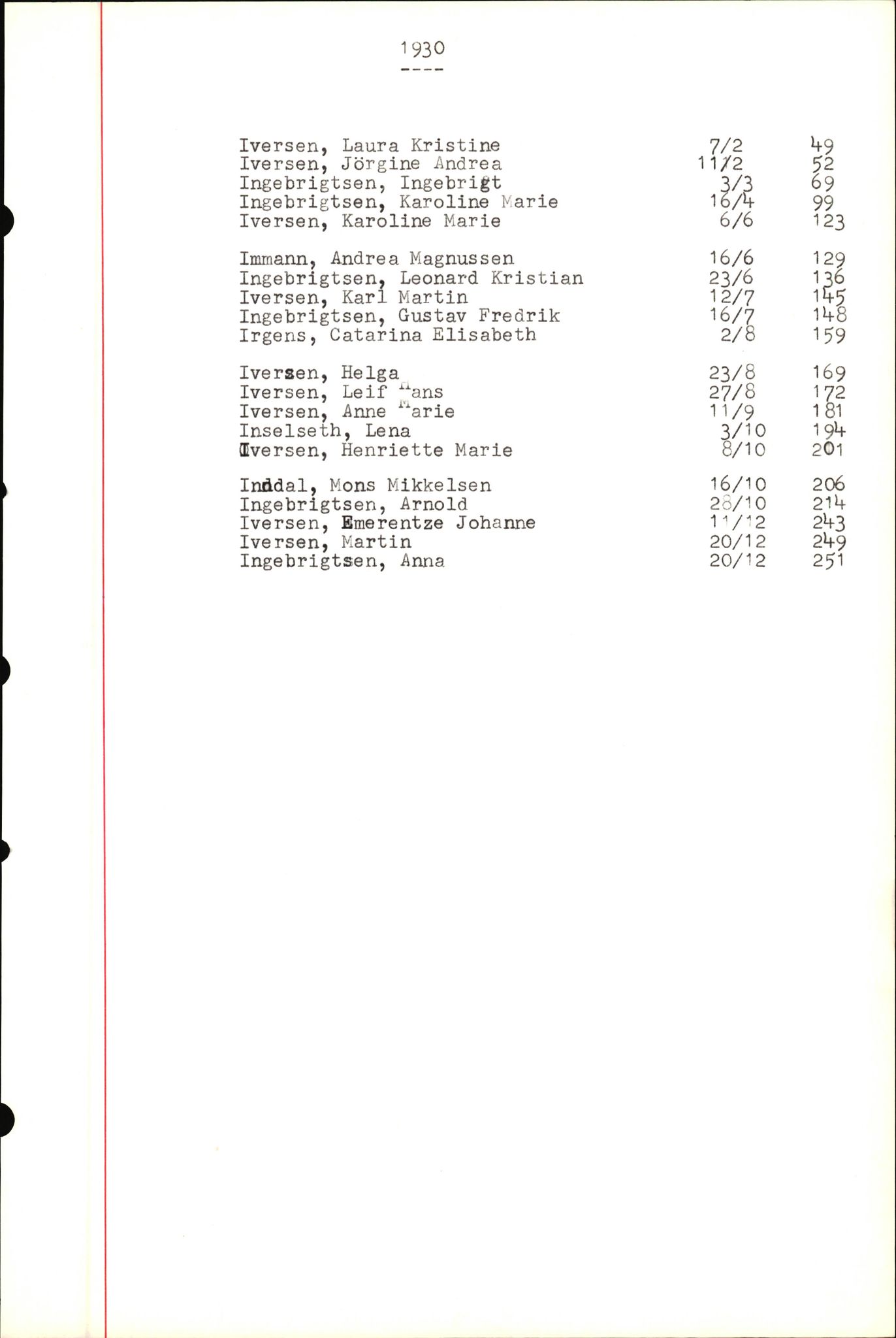 Byfogd og Byskriver i Bergen, SAB/A-3401/06/06Nb/L0004: Register til dødsfalljournaler, 1928-1941, p. 177