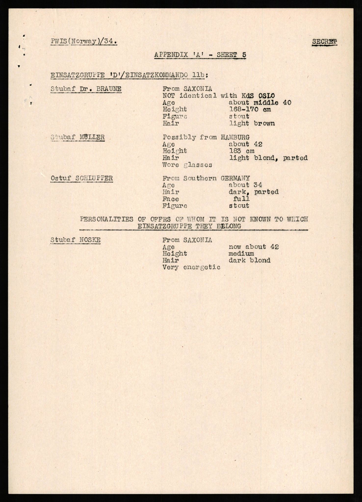 Forsvaret, Forsvarets overkommando II, AV/RA-RAFA-3915/D/Db/L0024: CI Questionaires. Tyske okkupasjonsstyrker i Norge. Tyskere., 1945-1946, p. 522