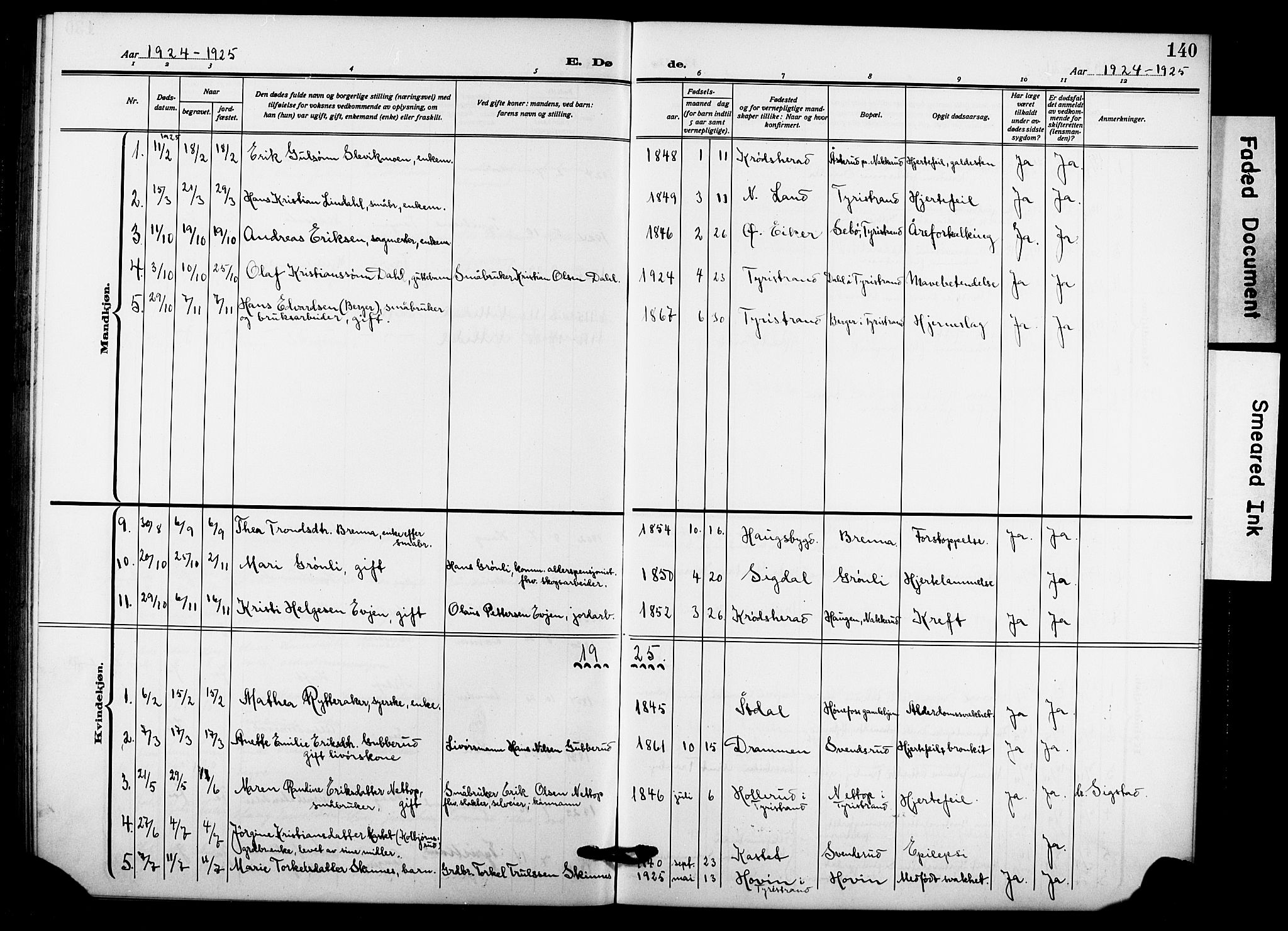 Hole kirkebøker, SAKO/A-228/G/Gb/L0005: Parish register (copy) no. II 5, 1915-1932, p. 140