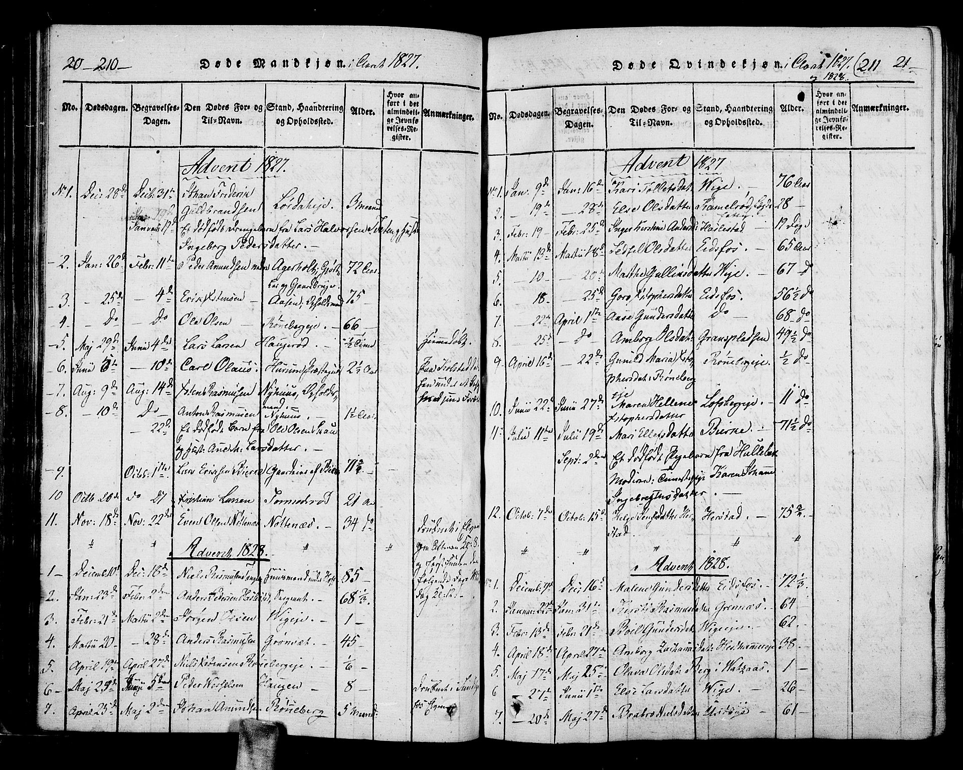 Hof kirkebøker, SAKO/A-64/F/Fa/L0004: Parish register (official) no. I 4, 1814-1843, p. 210-211