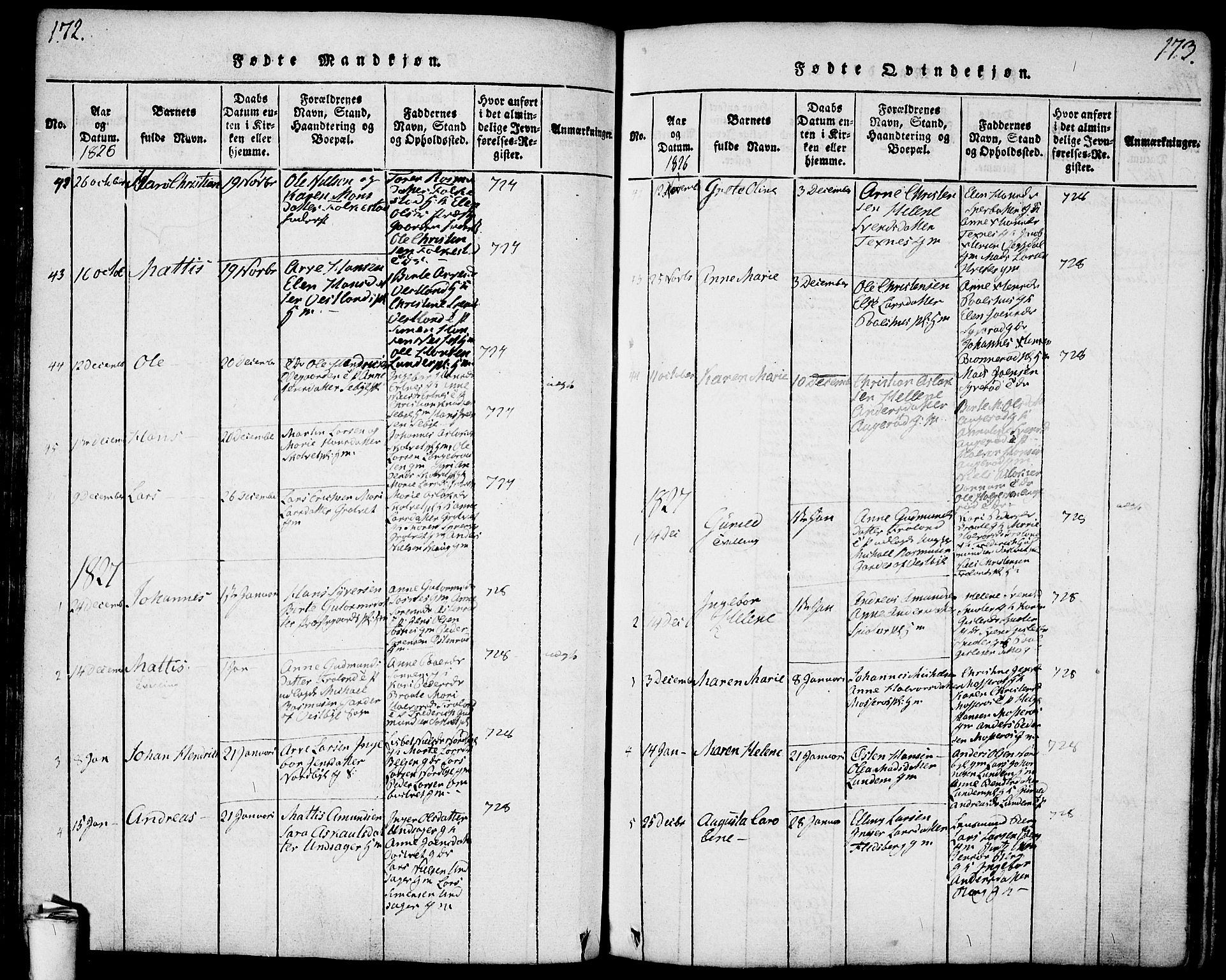 Våler prestekontor Kirkebøker, AV/SAO-A-11083/F/Fa/L0005: Parish register (official) no. I 5, 1815-1839, p. 172-173