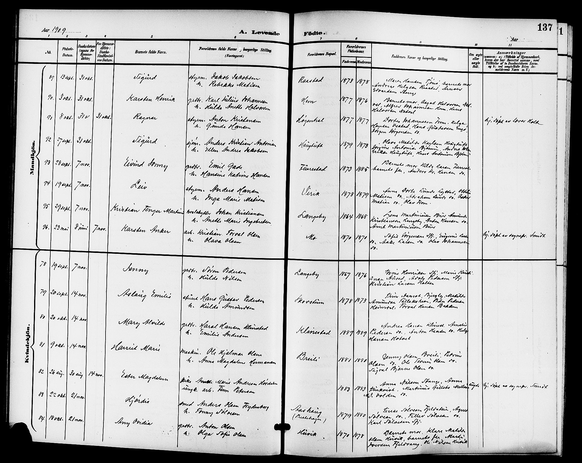 Sandar kirkebøker, AV/SAKO-A-243/G/Ga/L0002: Parish register (copy) no. 2, 1900-1915, p. 137