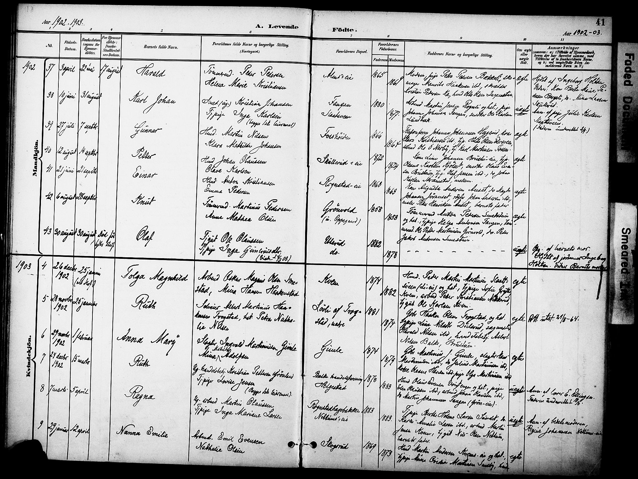 Østre Toten prestekontor, SAH/PREST-104/H/Ha/Haa/L0009: Parish register (official) no. 9, 1897-1913, p. 41