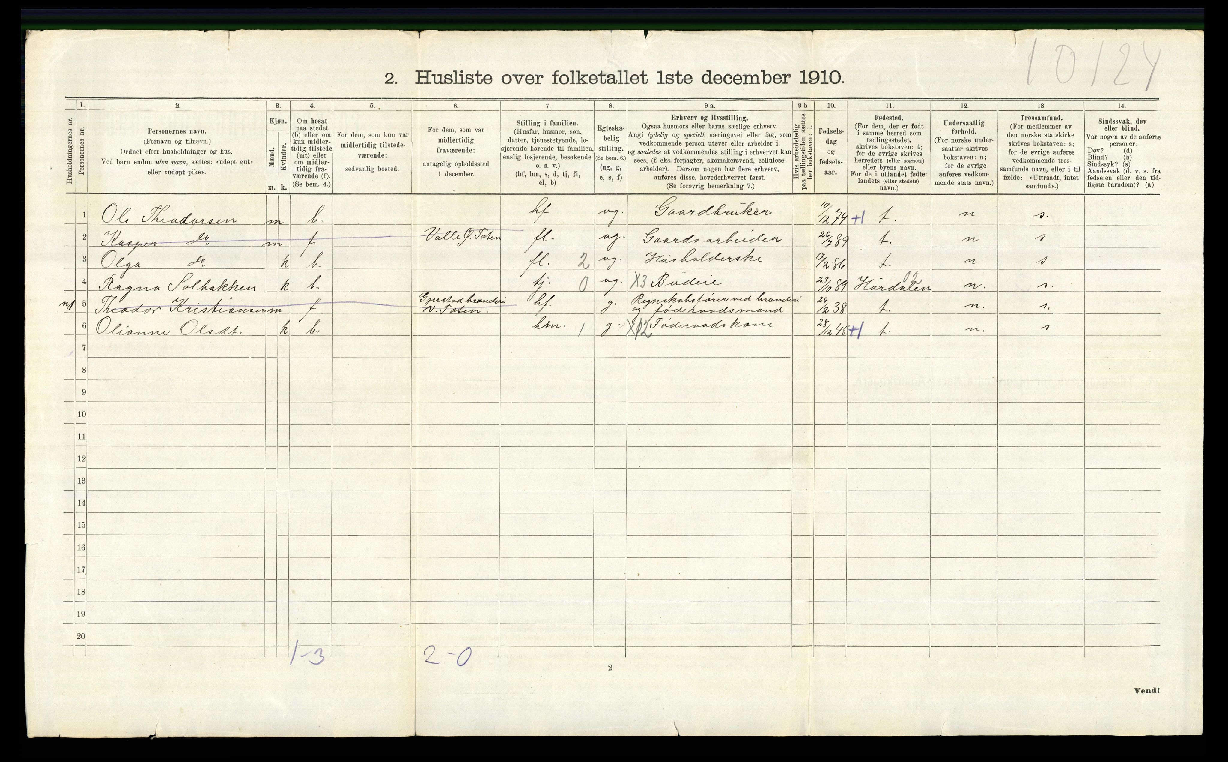 RA, 1910 census for Østre Toten, 1910, p. 2318