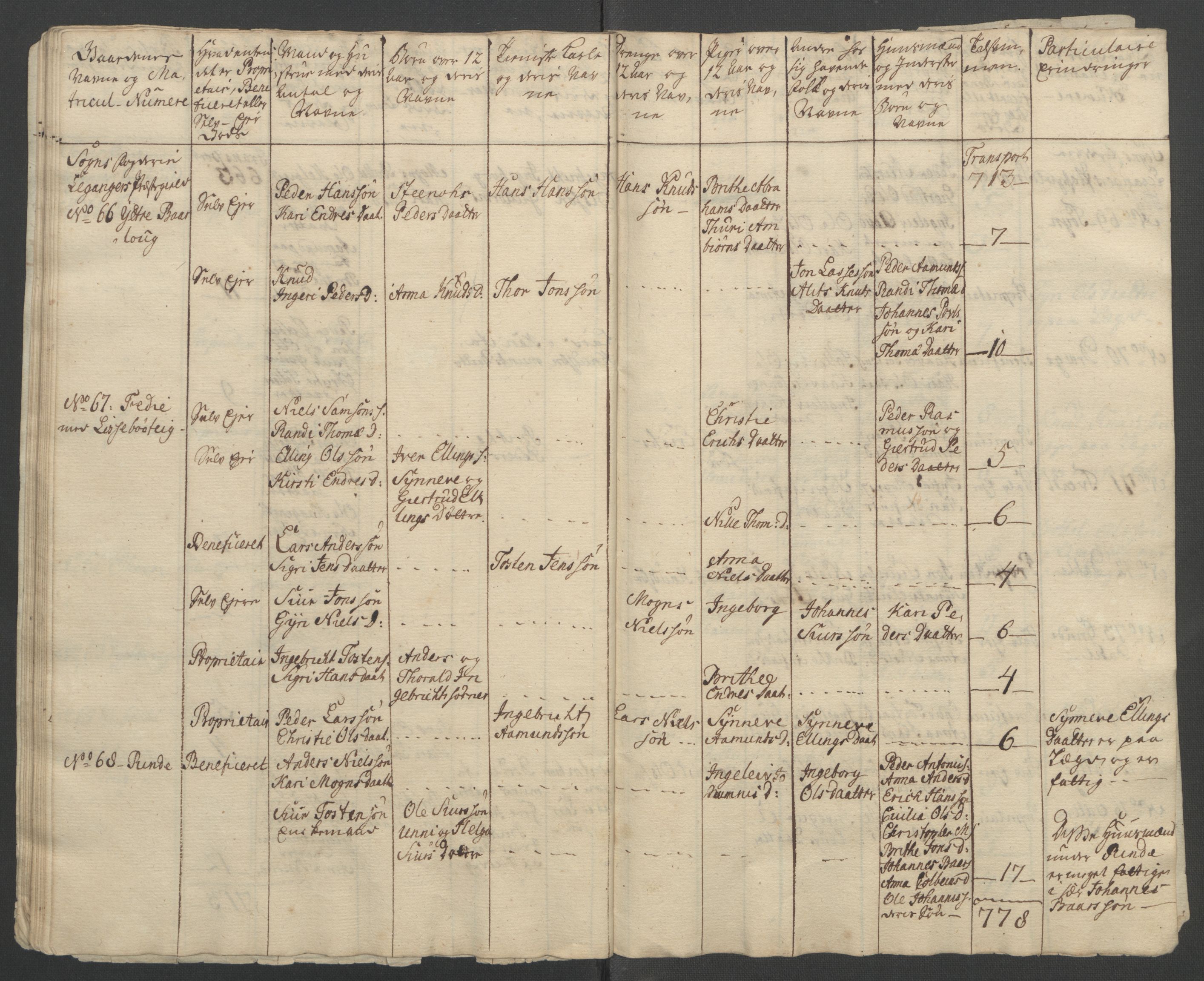 Rentekammeret inntil 1814, Reviderte regnskaper, Fogderegnskap, AV/RA-EA-4092/R52/L3418: Ekstraskatten Sogn, 1762-1769, p. 235