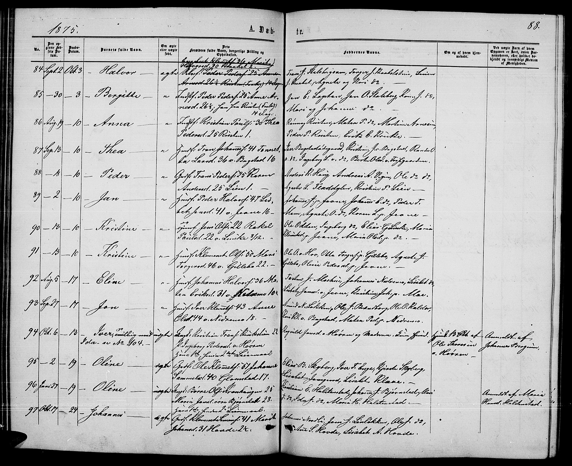 Øyer prestekontor, AV/SAH-PREST-084/H/Ha/Hab/L0001: Parish register (copy) no. 1, 1863-1877, p. 88