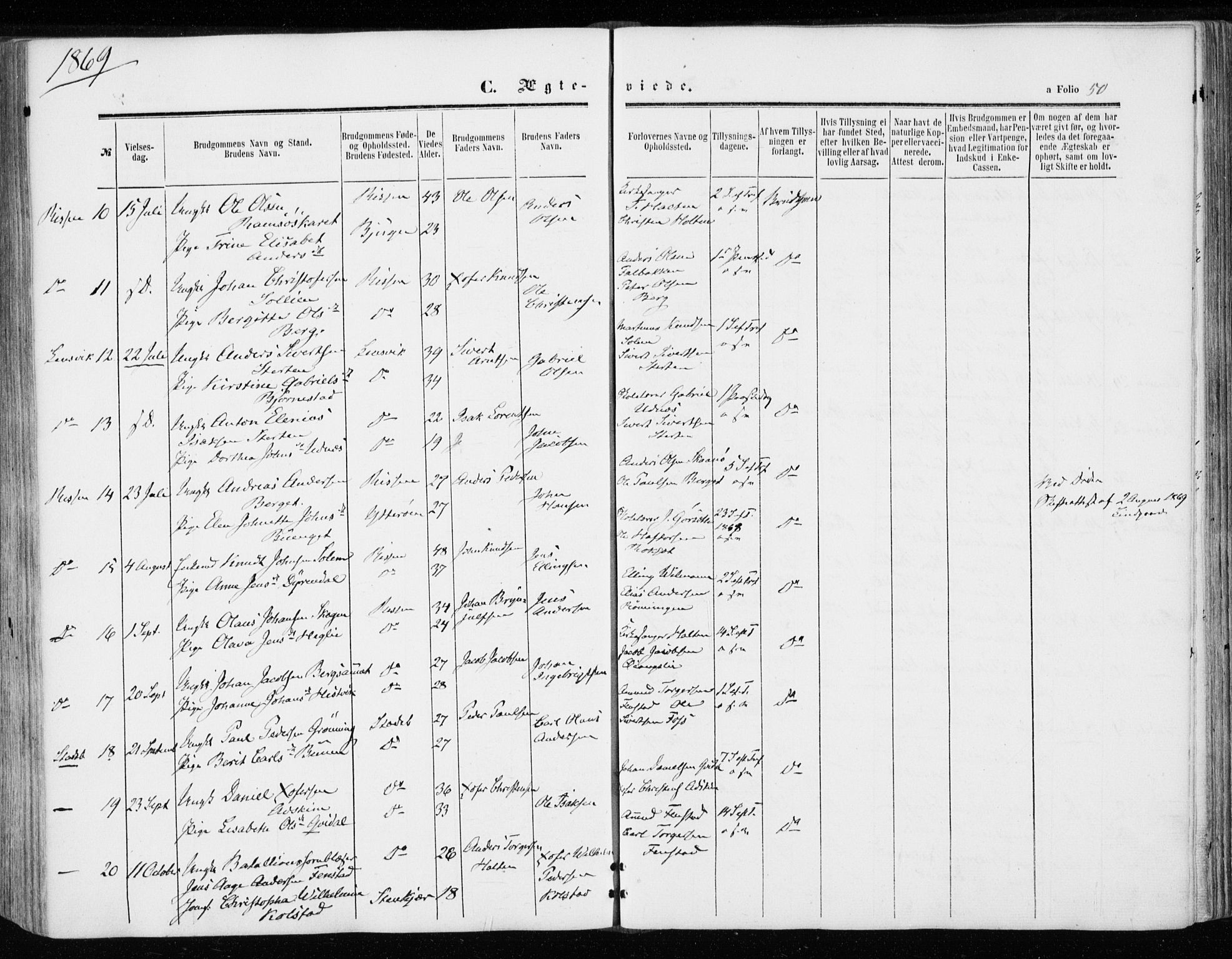 Ministerialprotokoller, klokkerbøker og fødselsregistre - Sør-Trøndelag, AV/SAT-A-1456/646/L0612: Parish register (official) no. 646A10, 1858-1869, p. 50