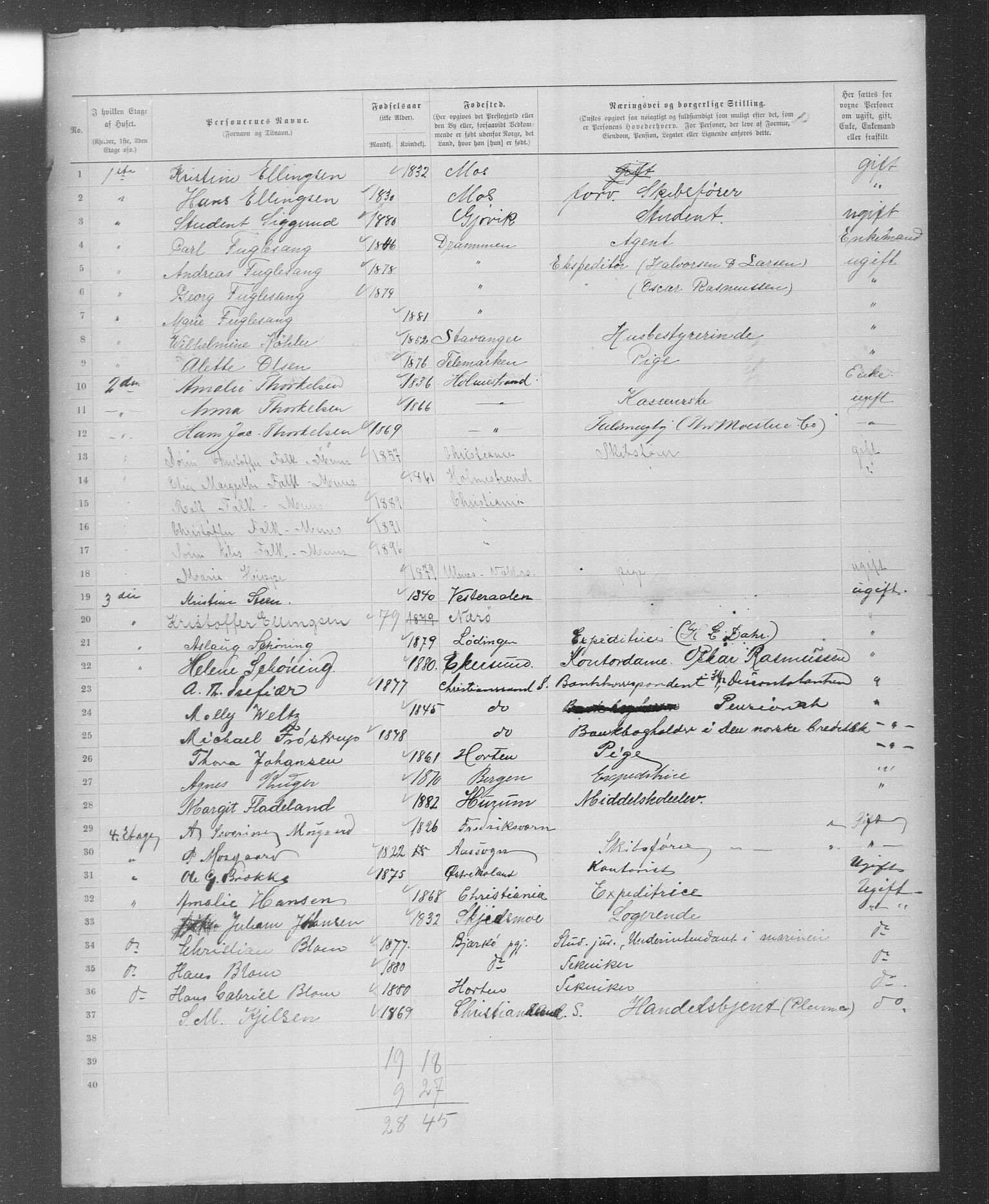 OBA, Municipal Census 1899 for Kristiania, 1899, p. 5272