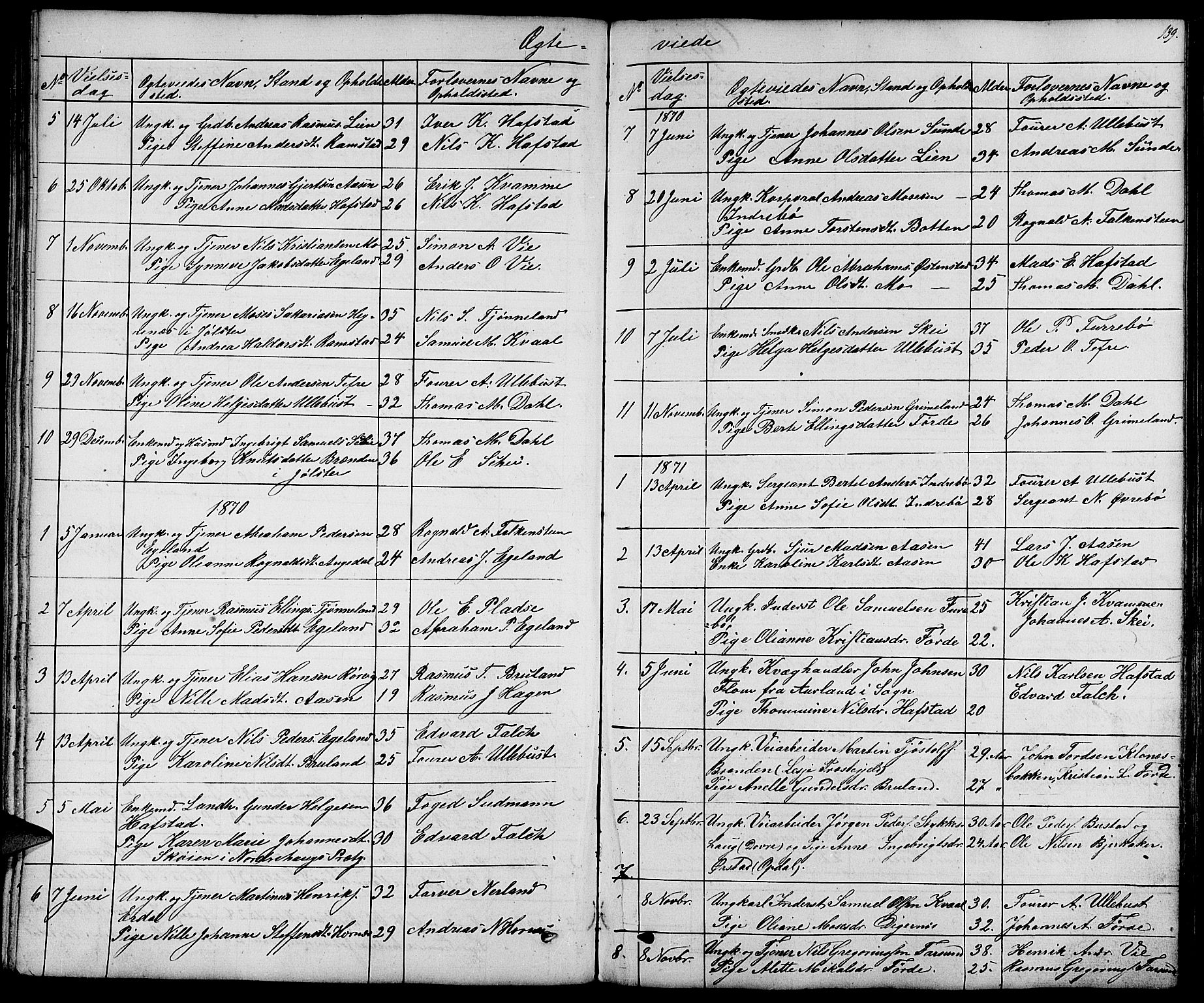 Førde sokneprestembete, SAB/A-79901/H/Hab/Haba/L0001: Parish register (copy) no. A 1, 1853-1880, p. 139