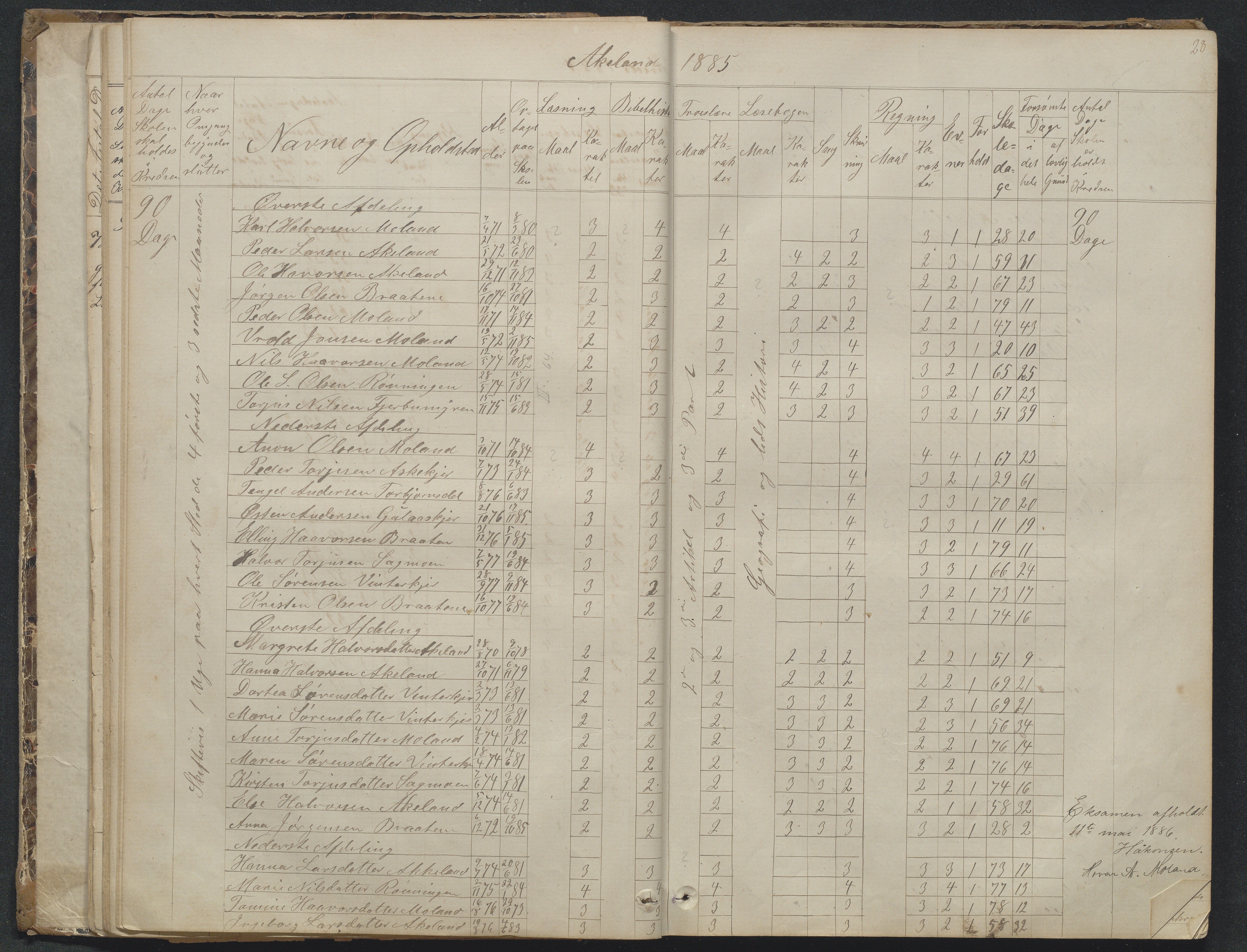 Søndeled kommune, AAKS/KA0913-PK/1/05/05f/L0023: Skoleprotokoll, 1862-1914, p. 28