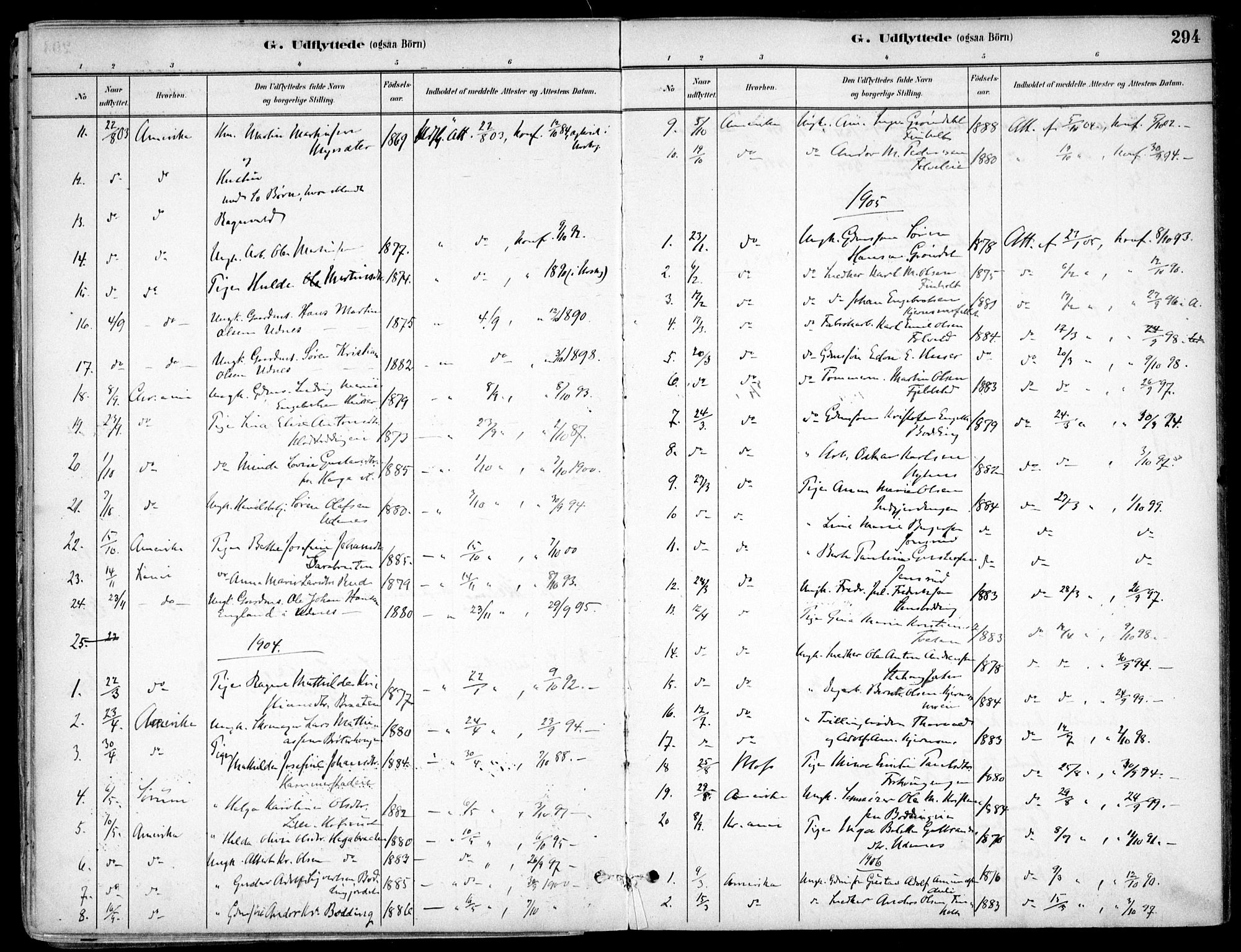 Nes prestekontor Kirkebøker, SAO/A-10410/F/Fc/L0002: Parish register (official) no. IIi 2, 1882-1916, p. 294