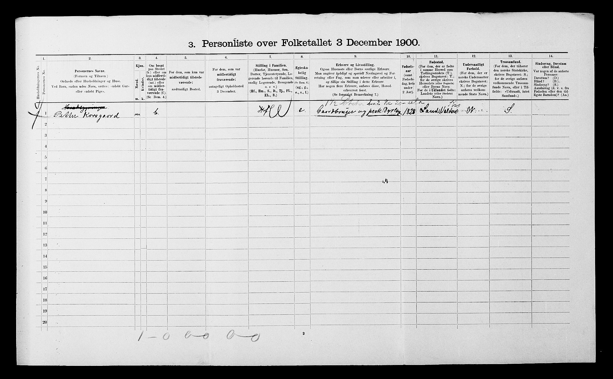 SATØ, 1900 census for Ibestad, 1900, p. 1884